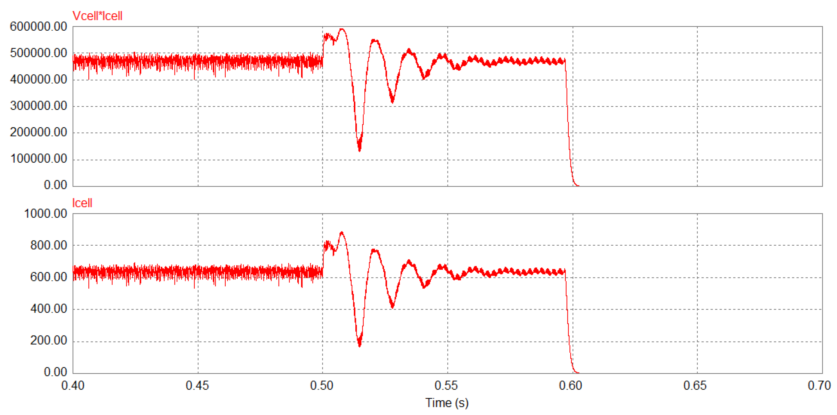 Sustainability 10 01798 g014 550