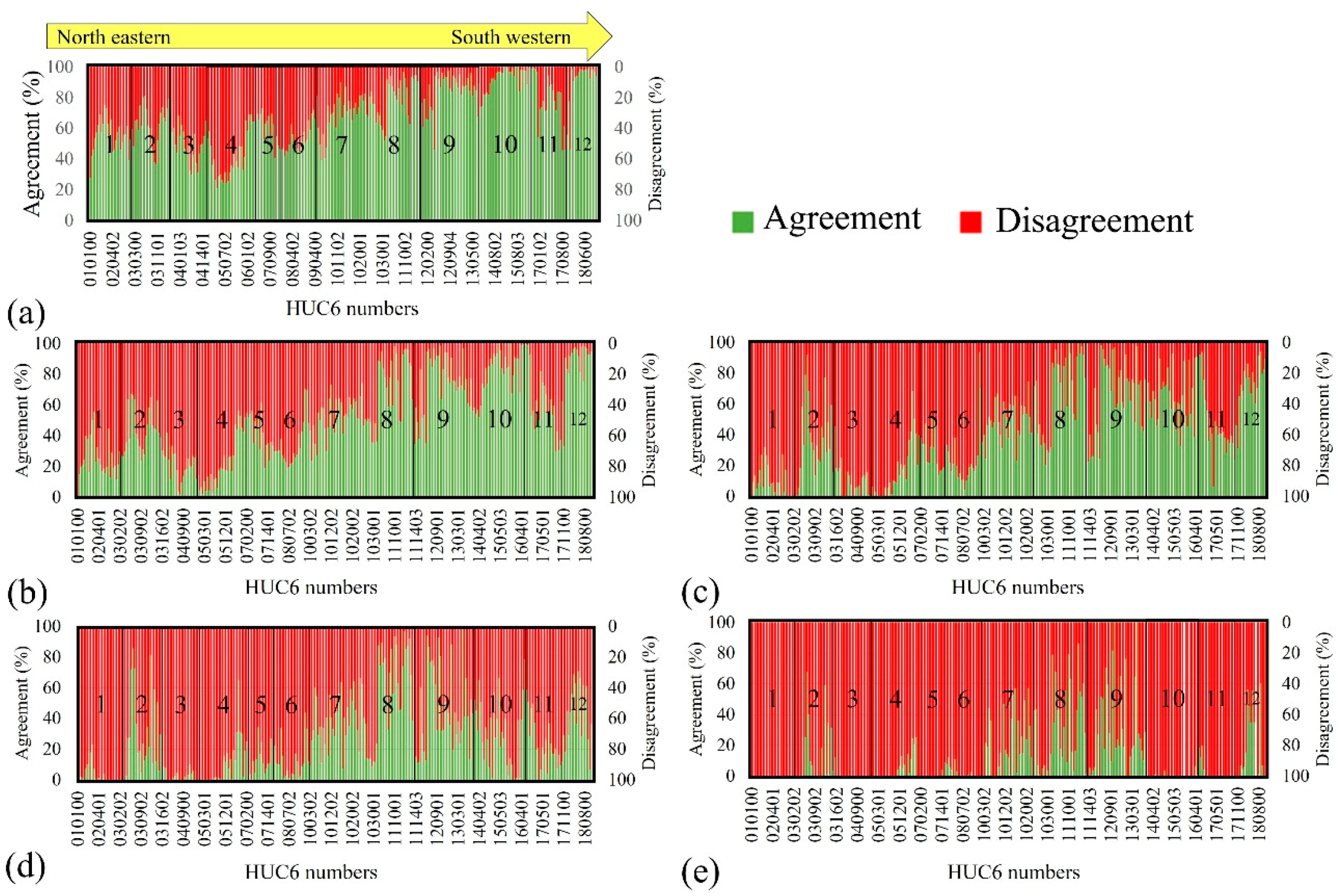 Sustainability 10 01799 g010