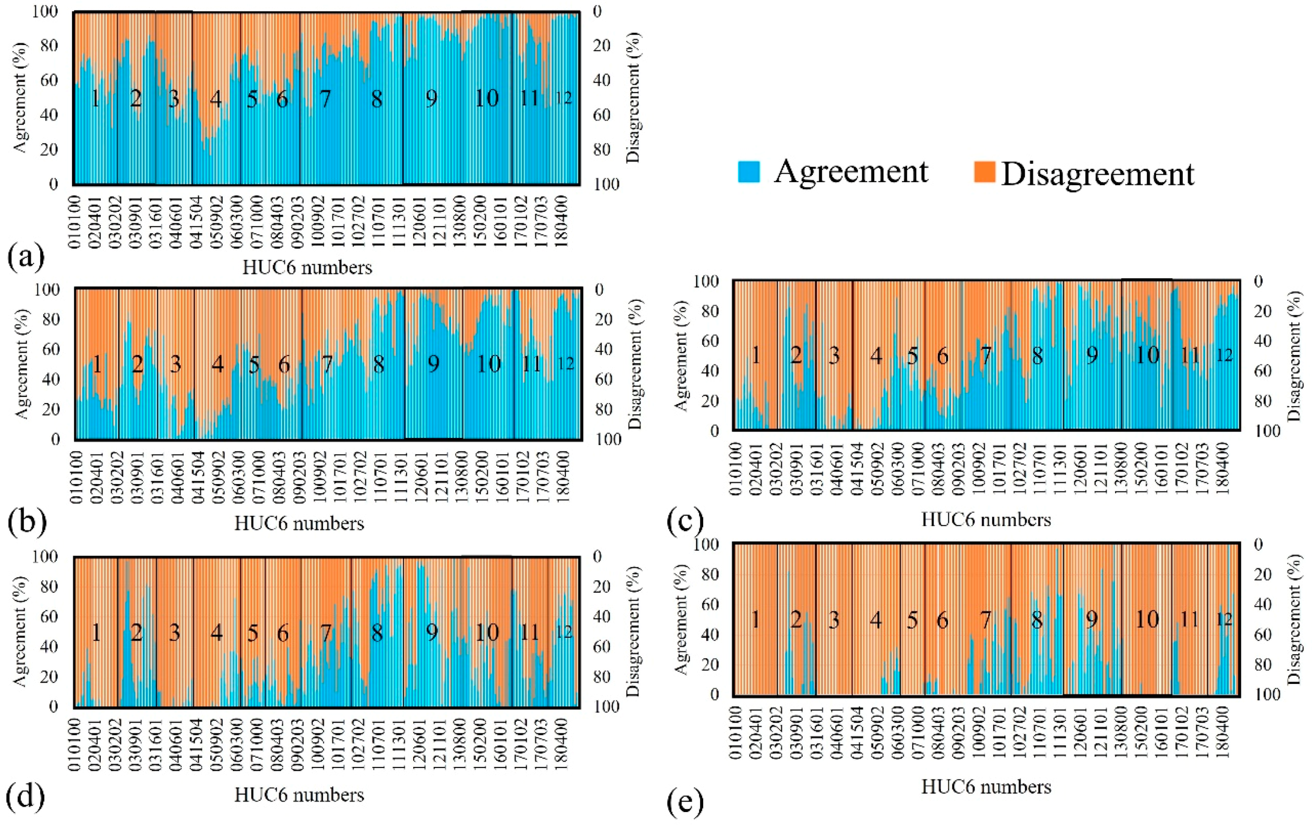 Sustainability 10 01799 g011