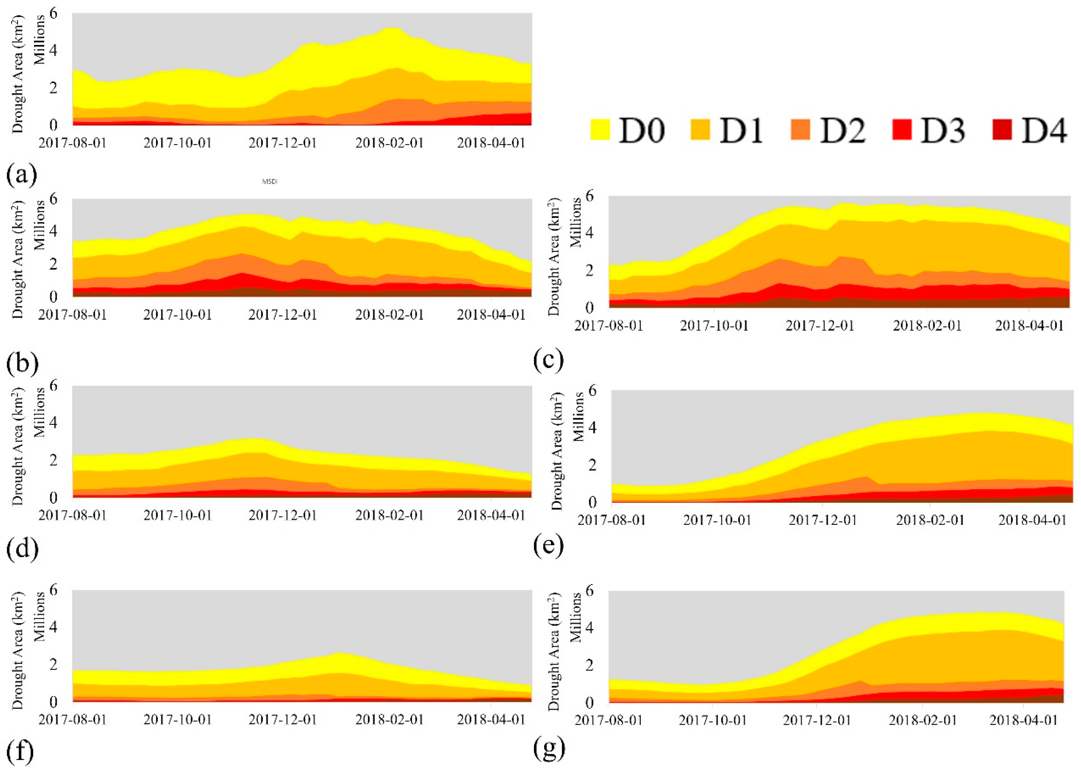 Sustainability 10 01799 g013
