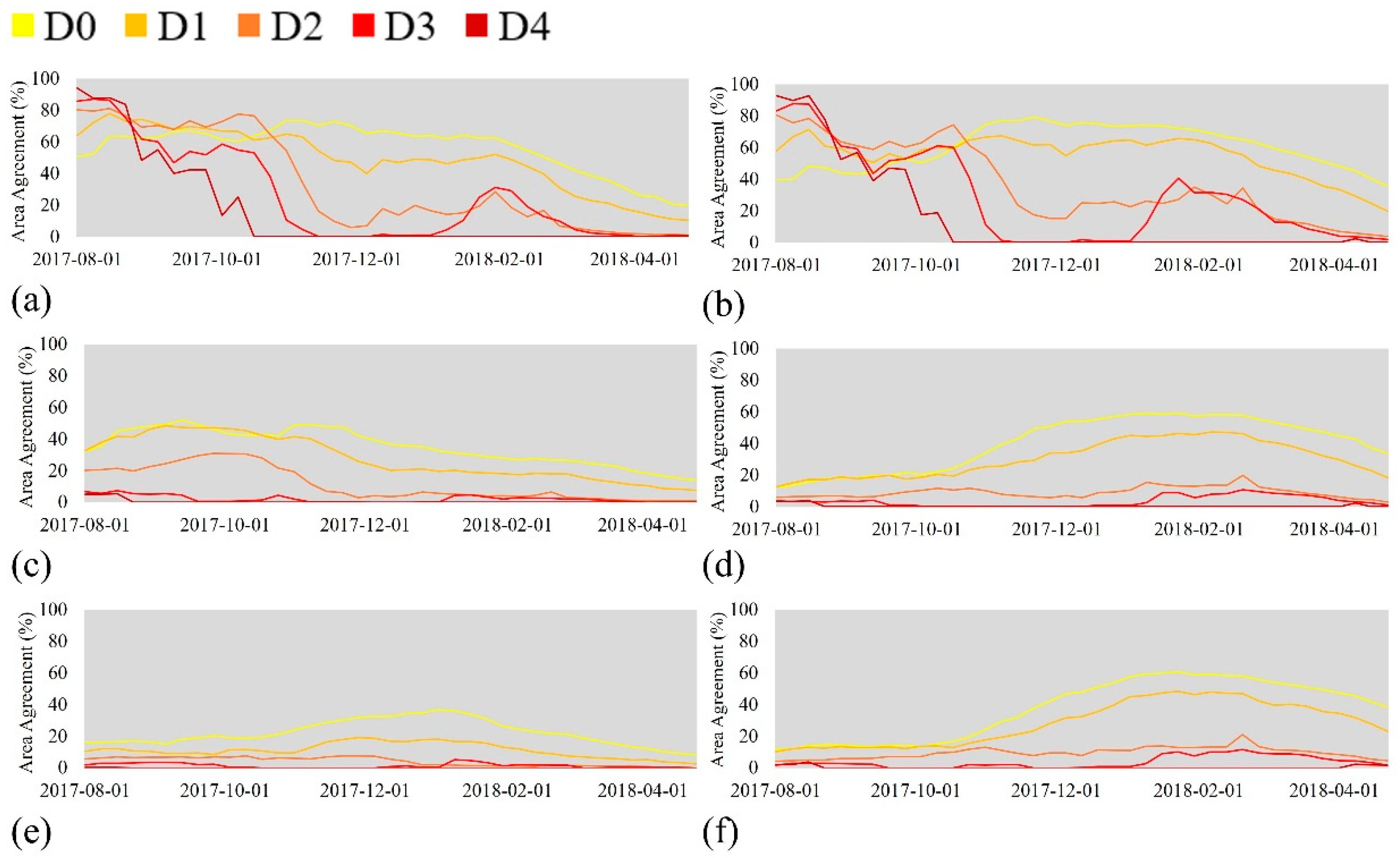 Sustainability 10 01799 g014