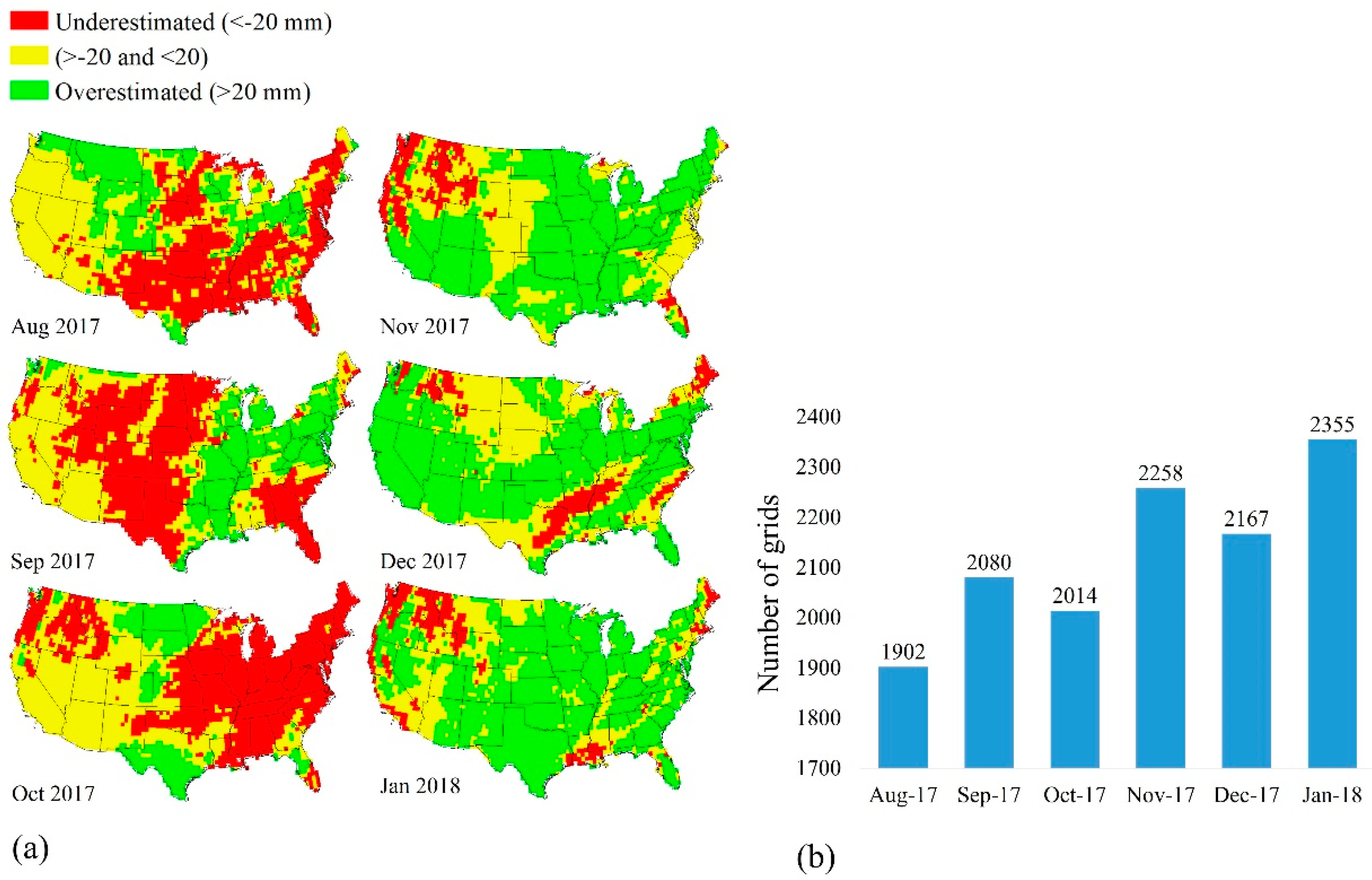 Sustainability 10 01799 g015a