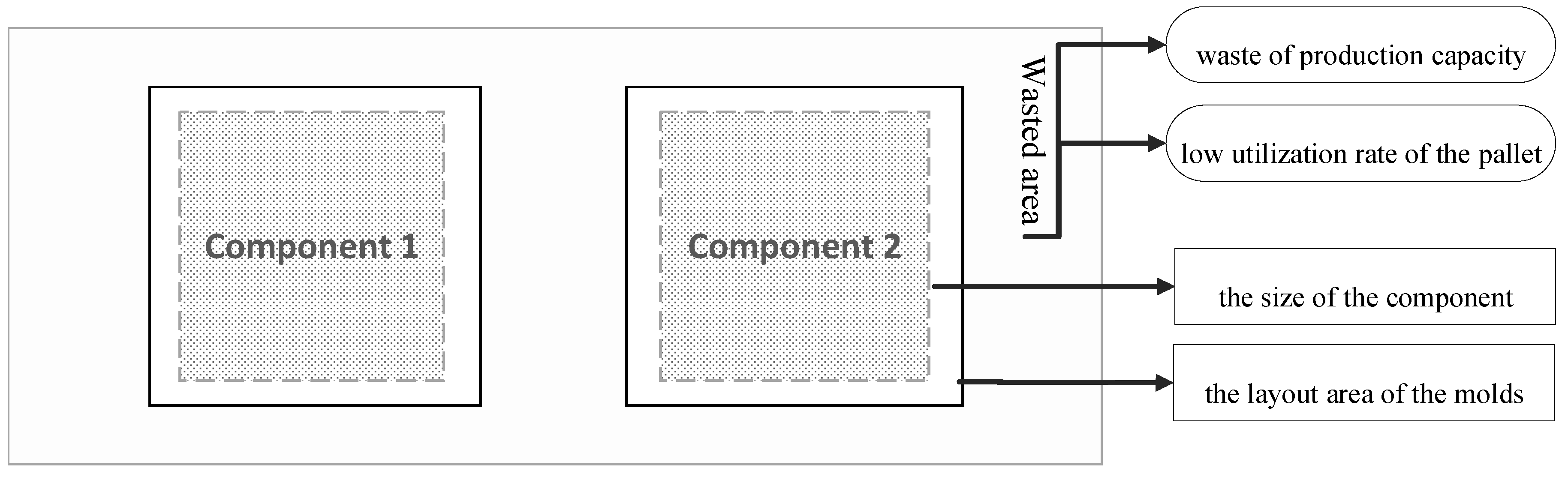 Sustainability 10 01807 g001 550