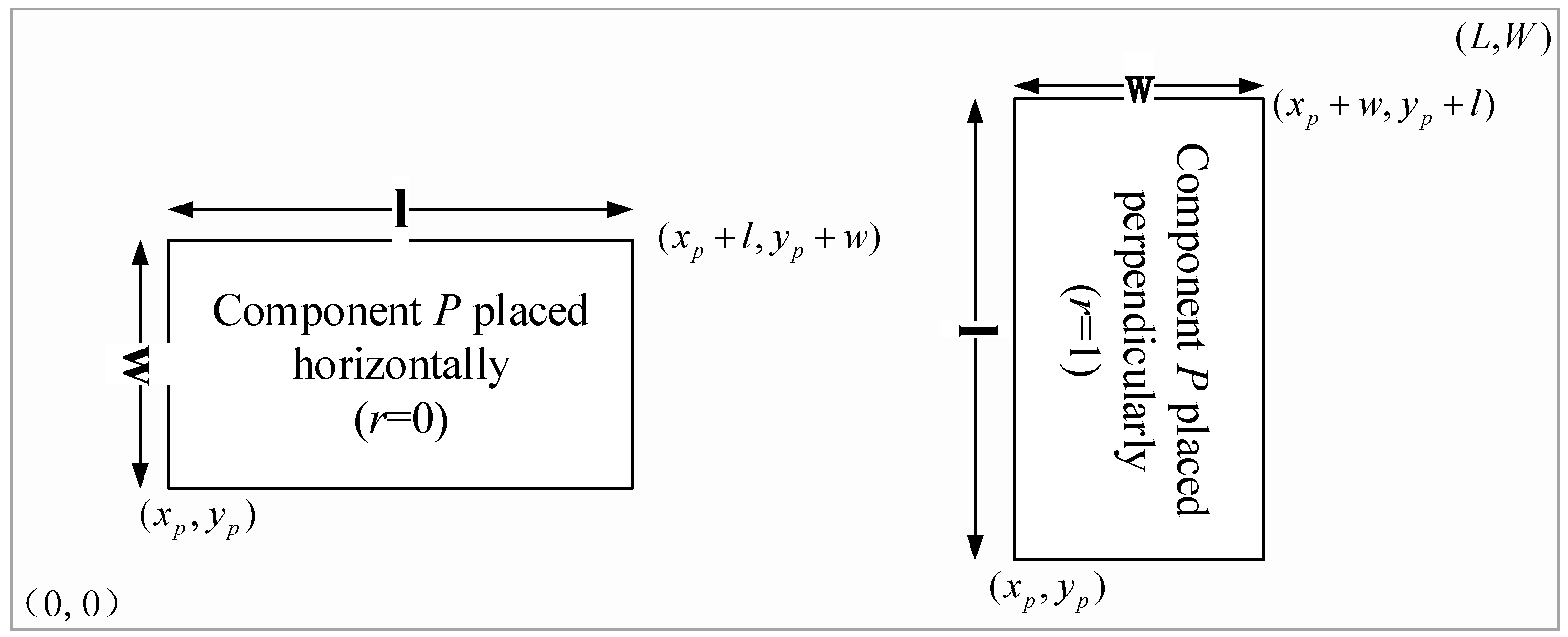 Sustainability 10 01807 g003 550