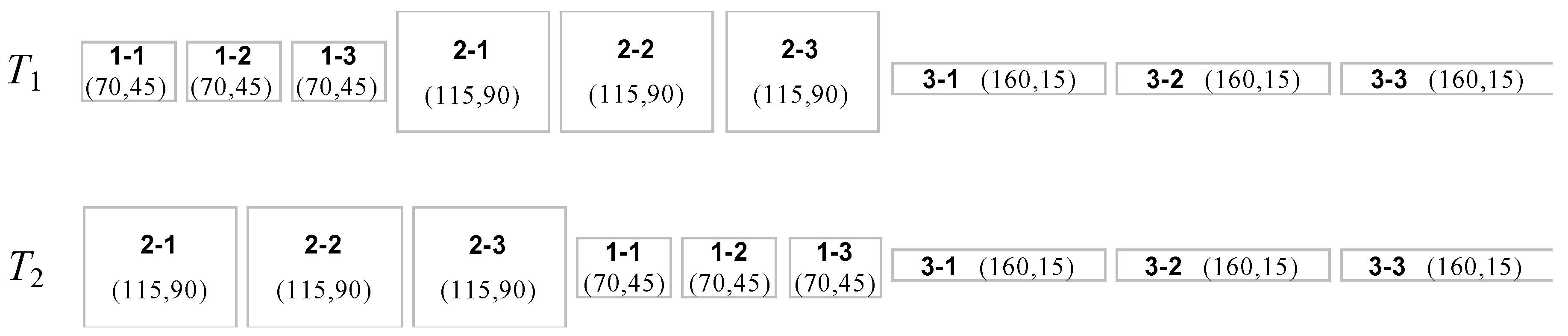 Sustainability 10 01807 g007 550