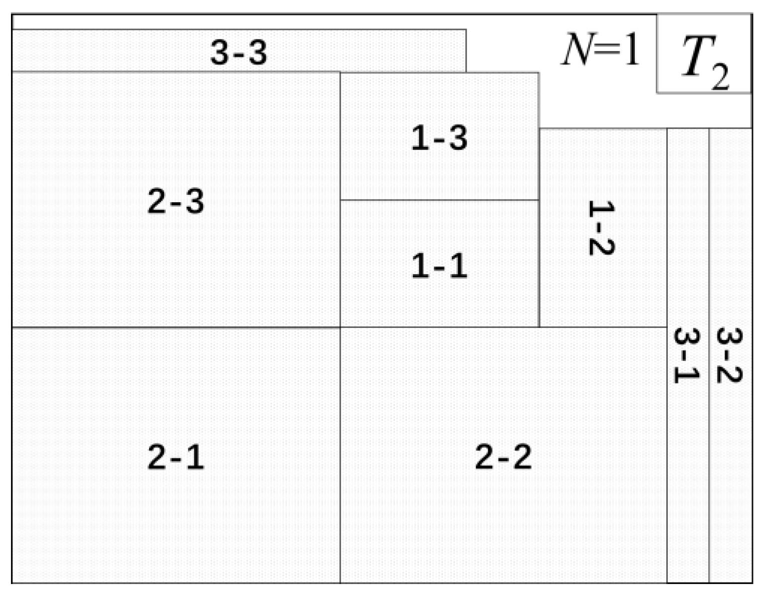 Sustainability 10 01807 g009 550