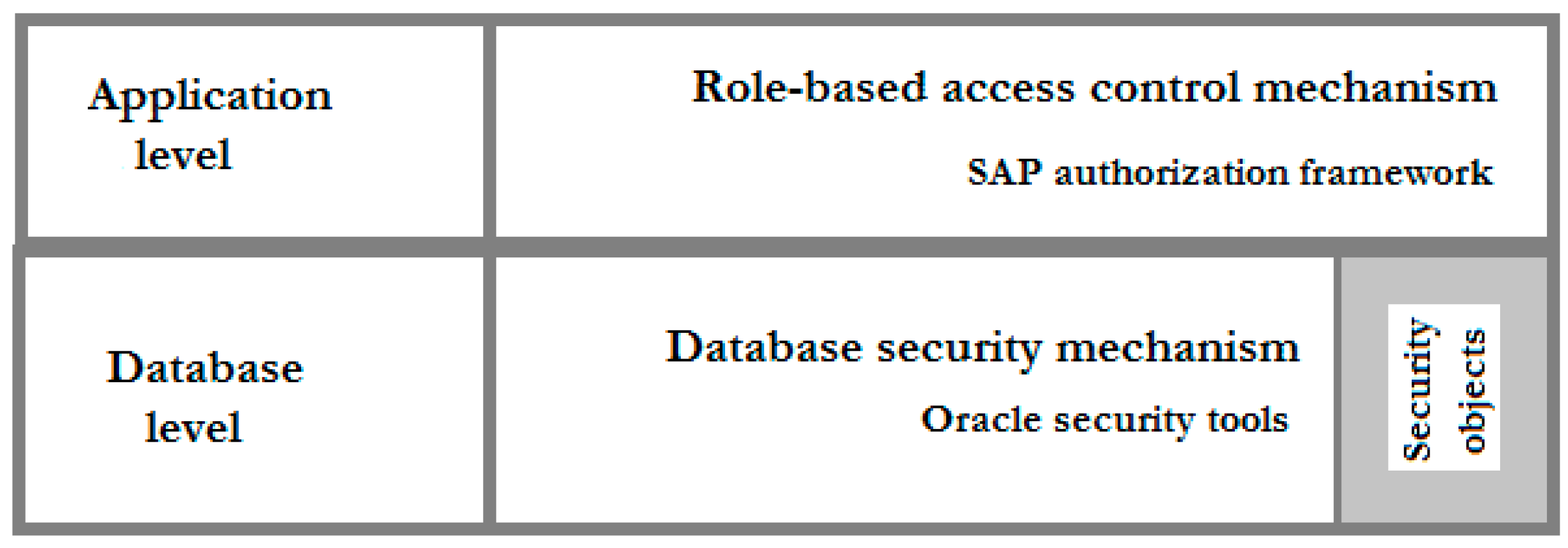 Sustainability 10 01808 g002 550