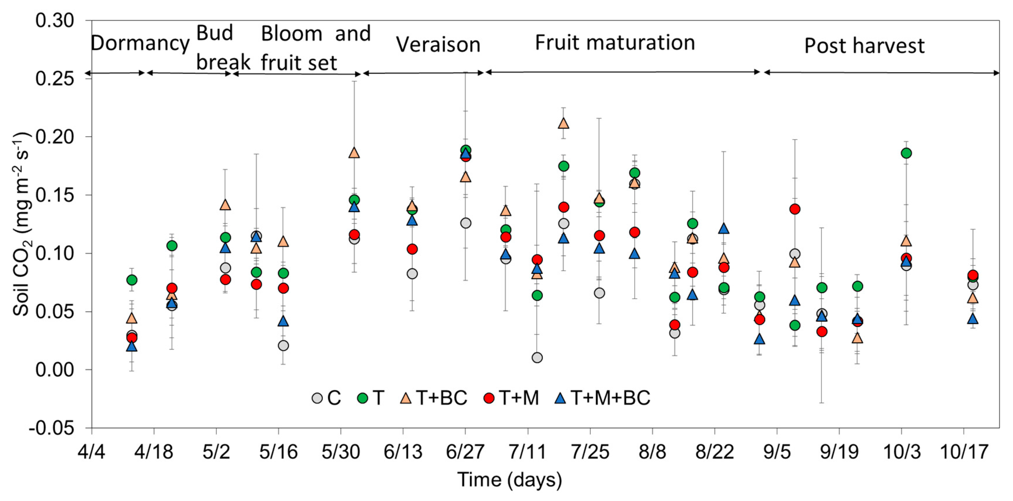 Sustainability 10 01811 g003 Sustainability 10 01811 g003