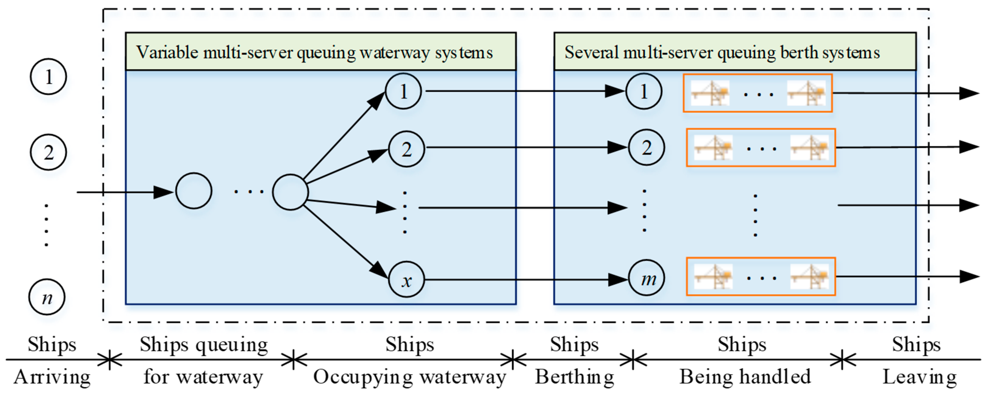 Sustainability 10 01813 g002 550