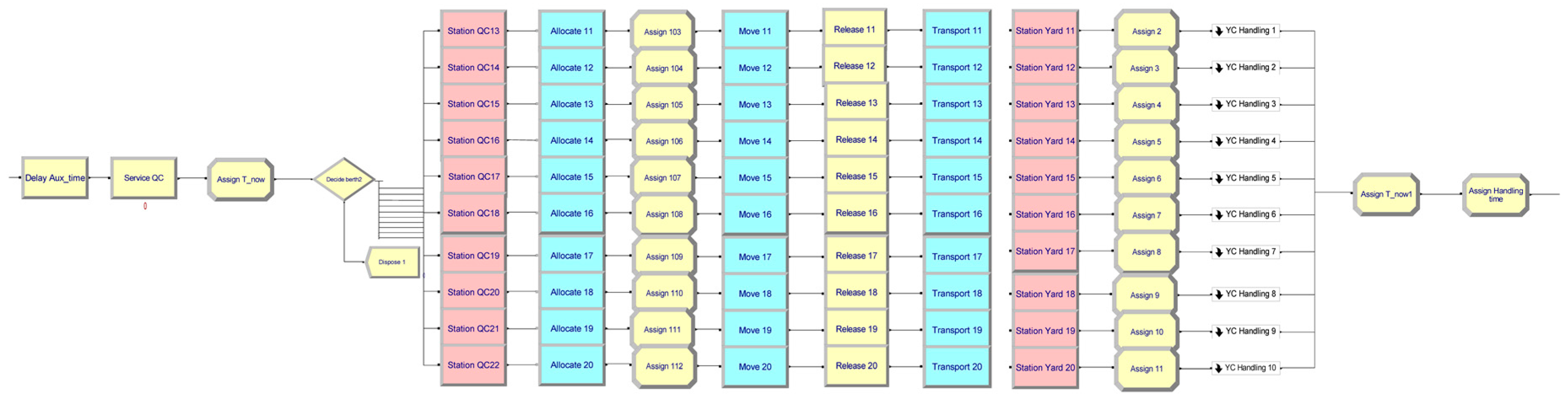 Sustainability 10 01813 g009 550