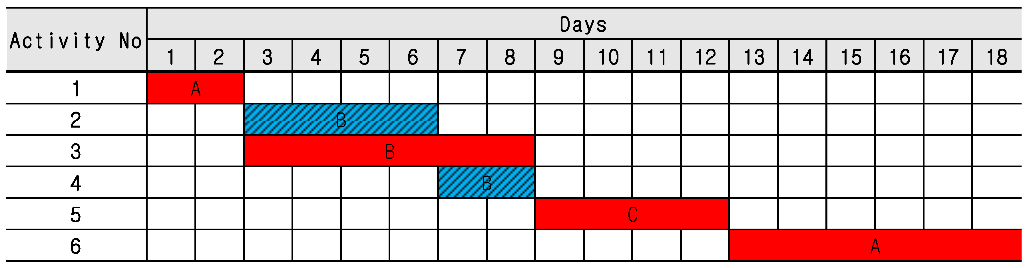 Sustainability 10 01817 g003 550
