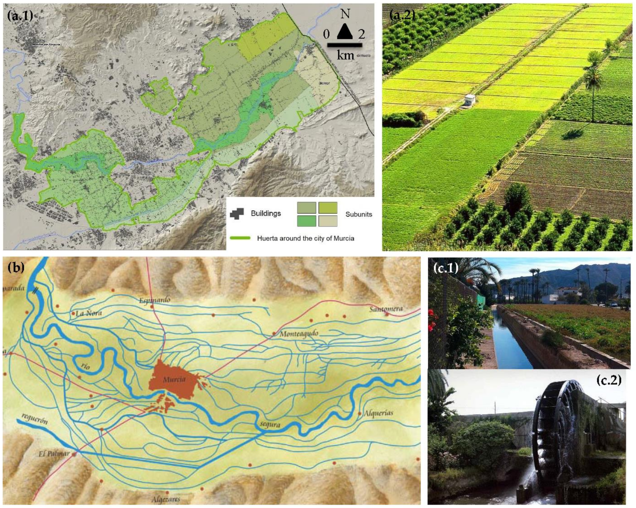 Sustainability 10 01820 g003 550