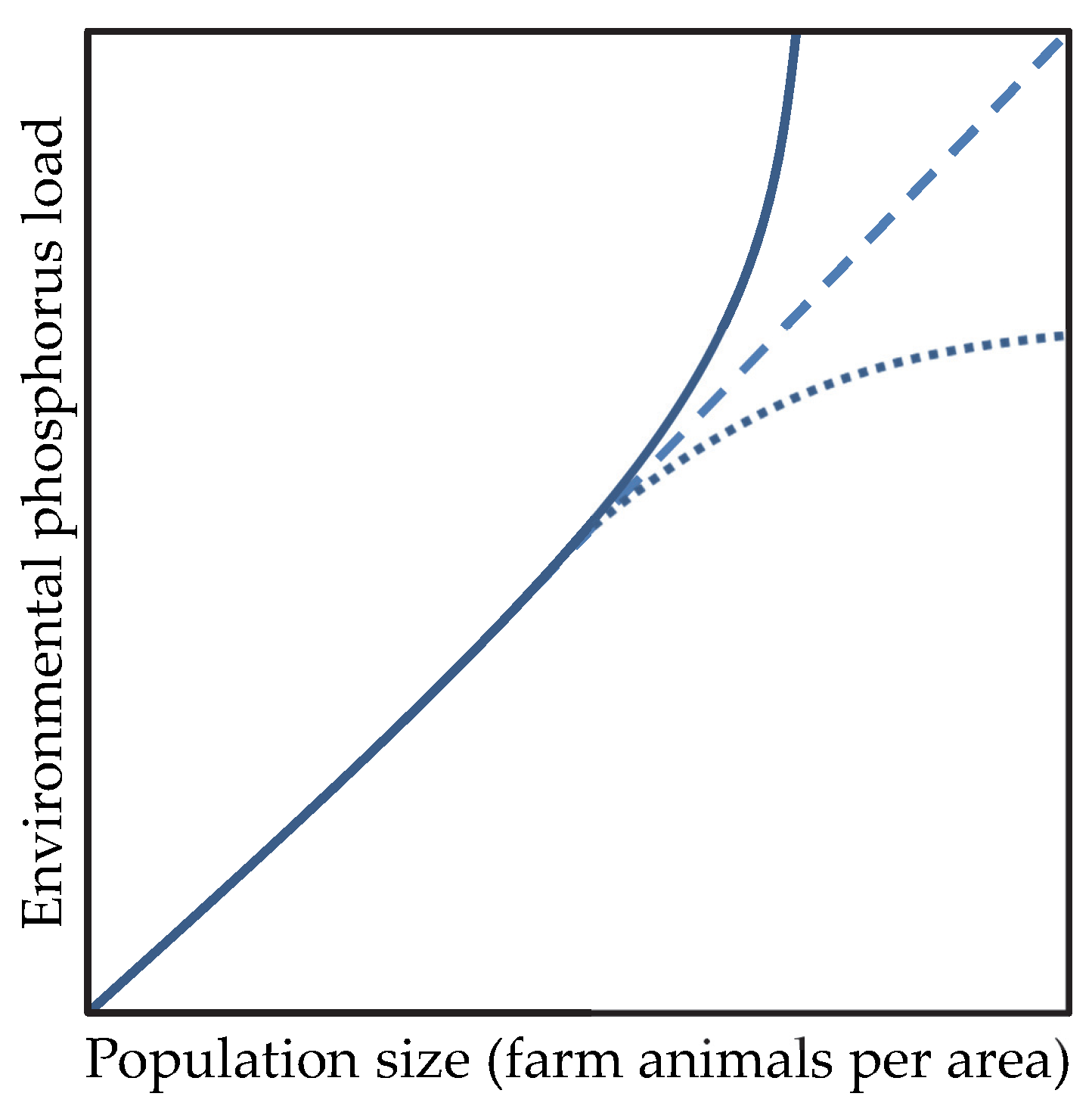 Sustainability 10 01825 g001 Sustainability 10 01825 g001