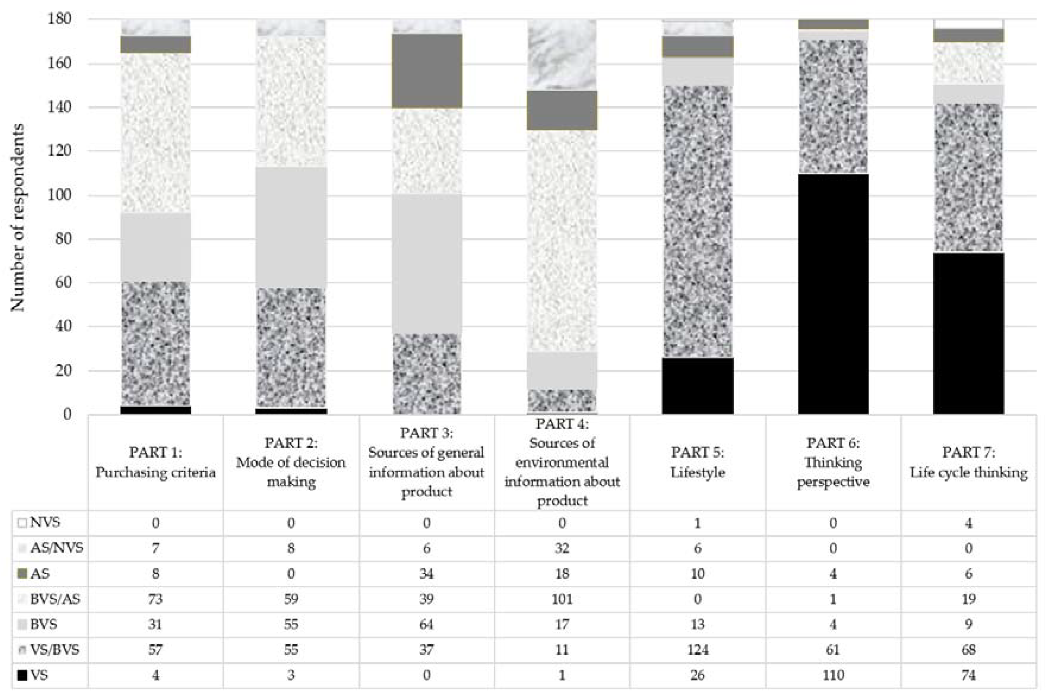 Sustainability 10 01826 g004 Sustainability 10 01826 g004