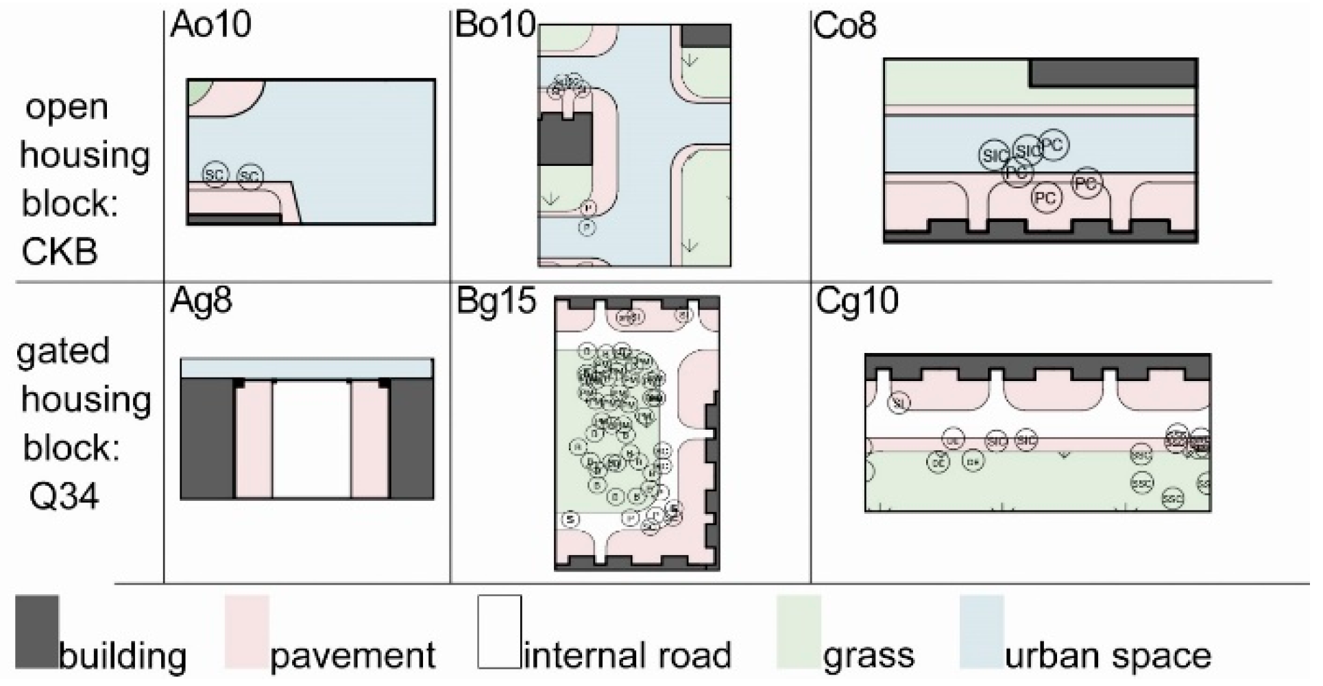 Sustainability 10 01835 g005