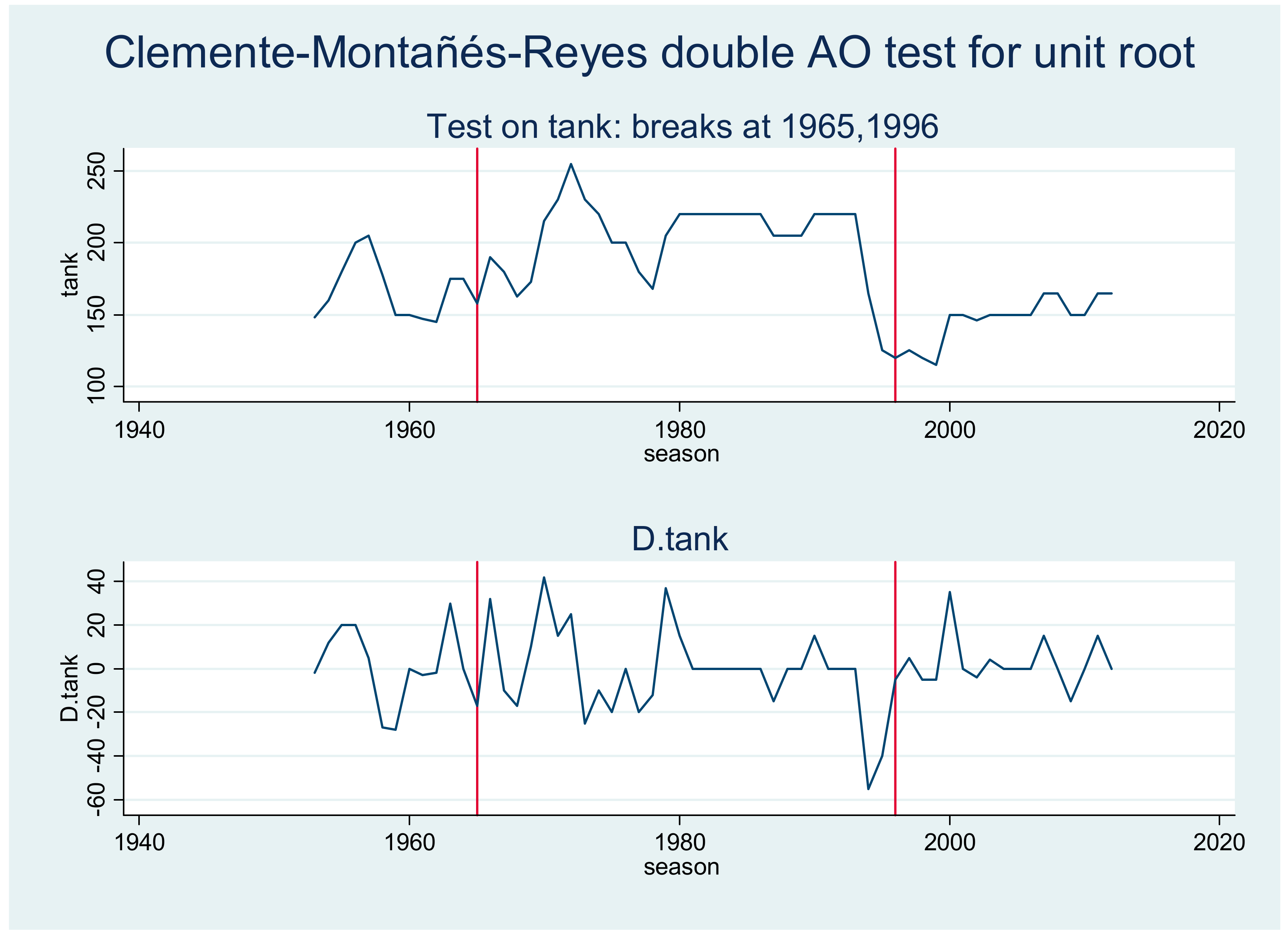 Sustainability 10 01841 g003 Sustainability 10 01841 g003