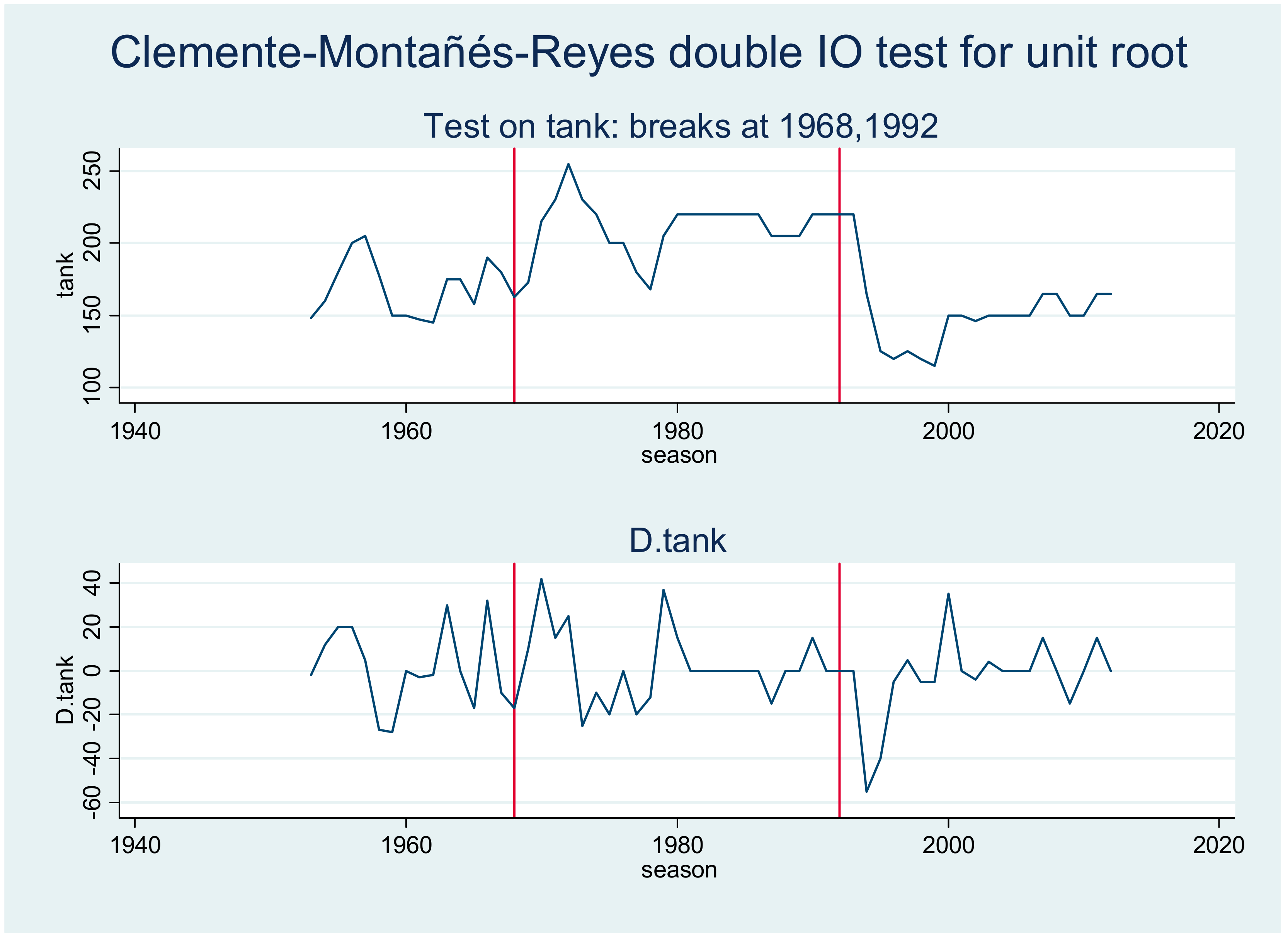 Sustainability 10 01841 g004 Sustainability 10 01841 g004