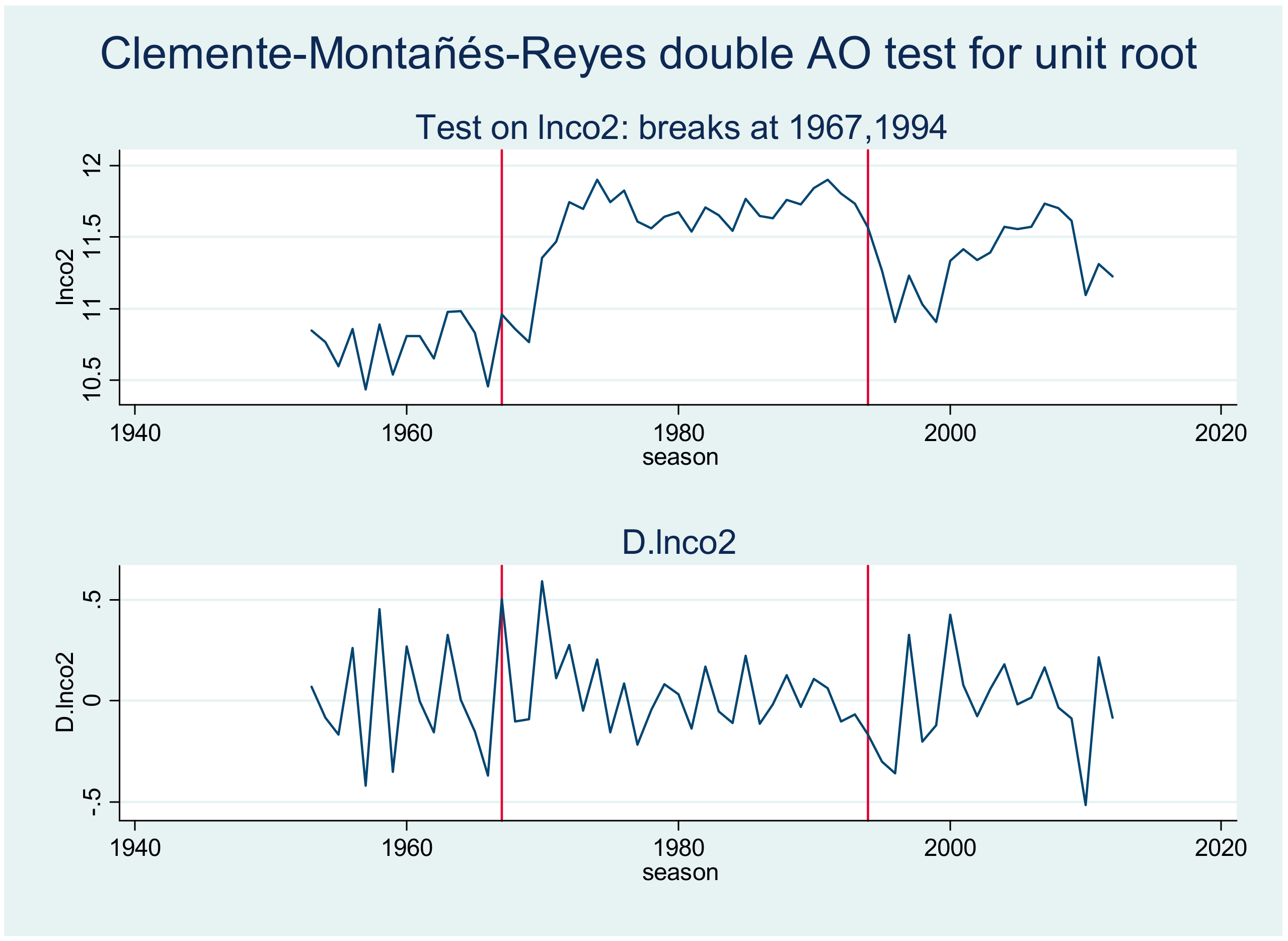 Sustainability 10 01841 g014 Sustainability 10 01841 g014