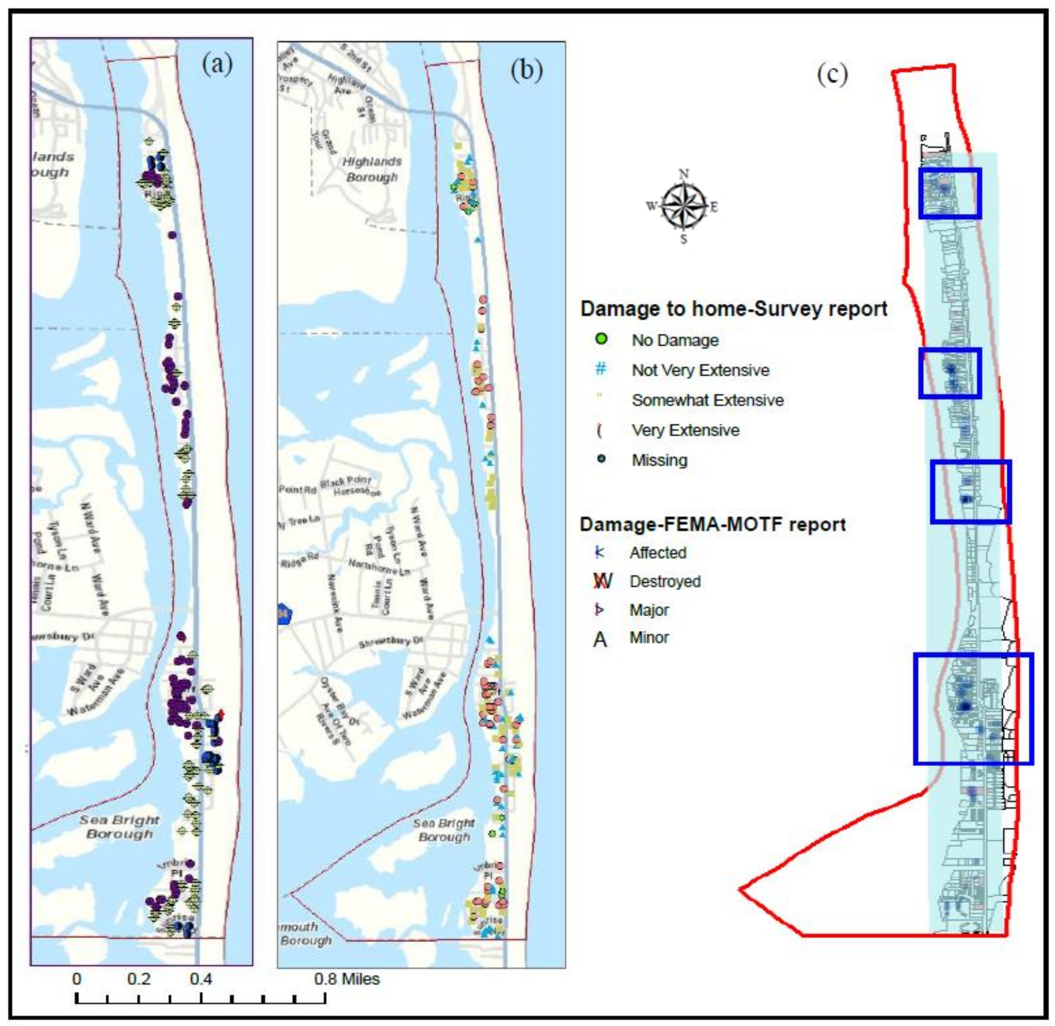 Sustainability 10 01842 g003