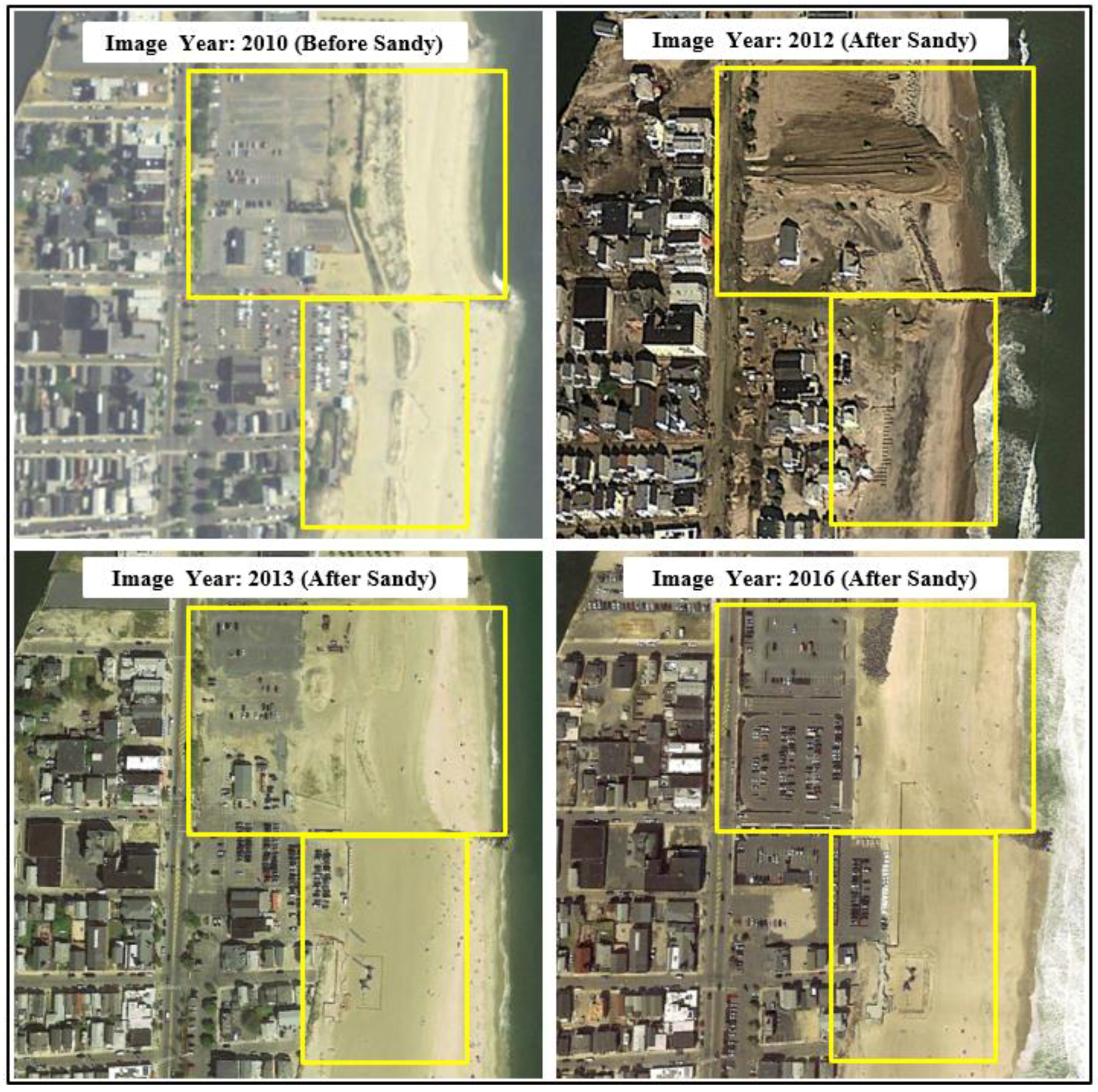 Sustainability 10 01842 g006