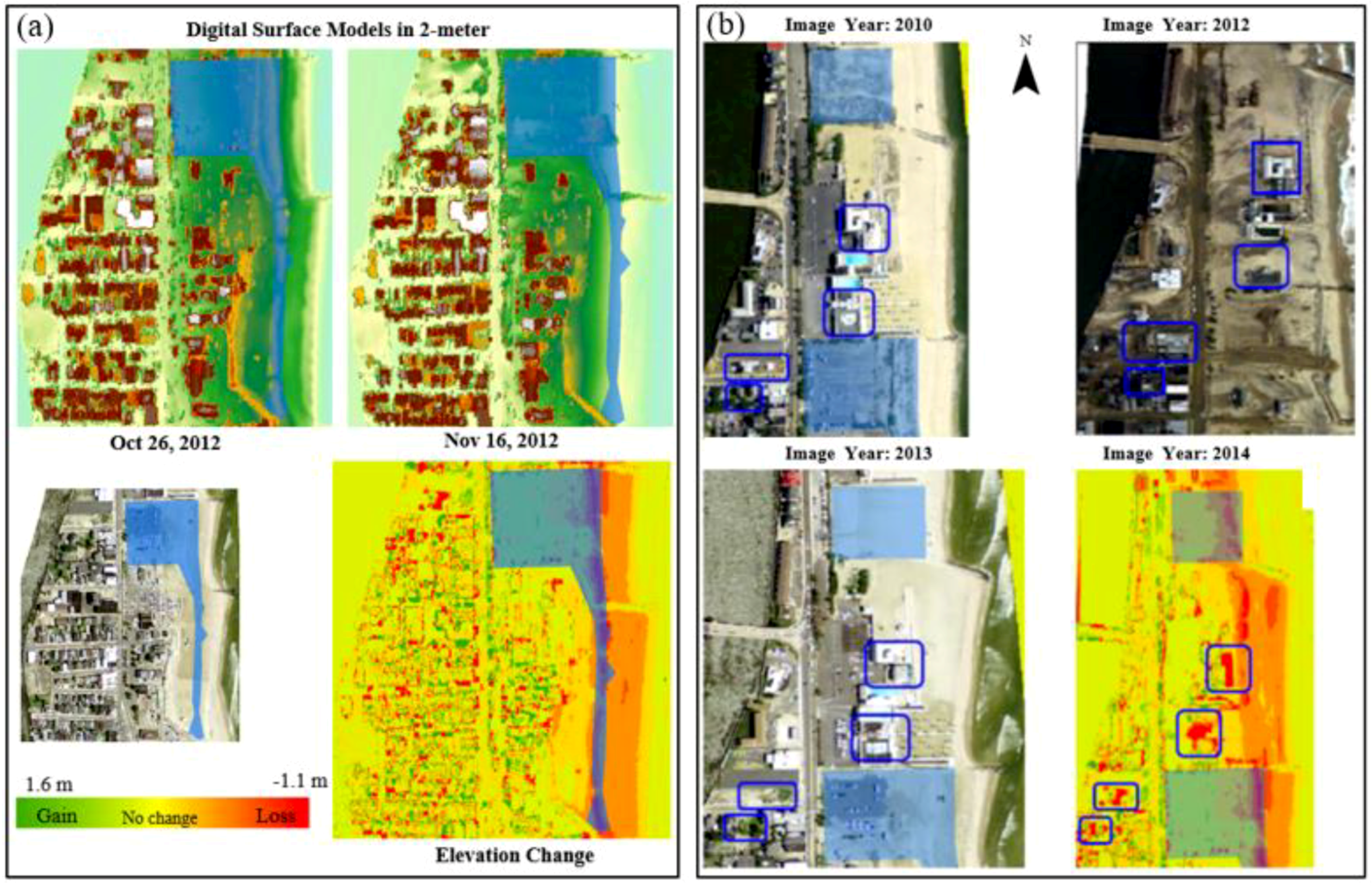 Sustainability 10 01842 g008