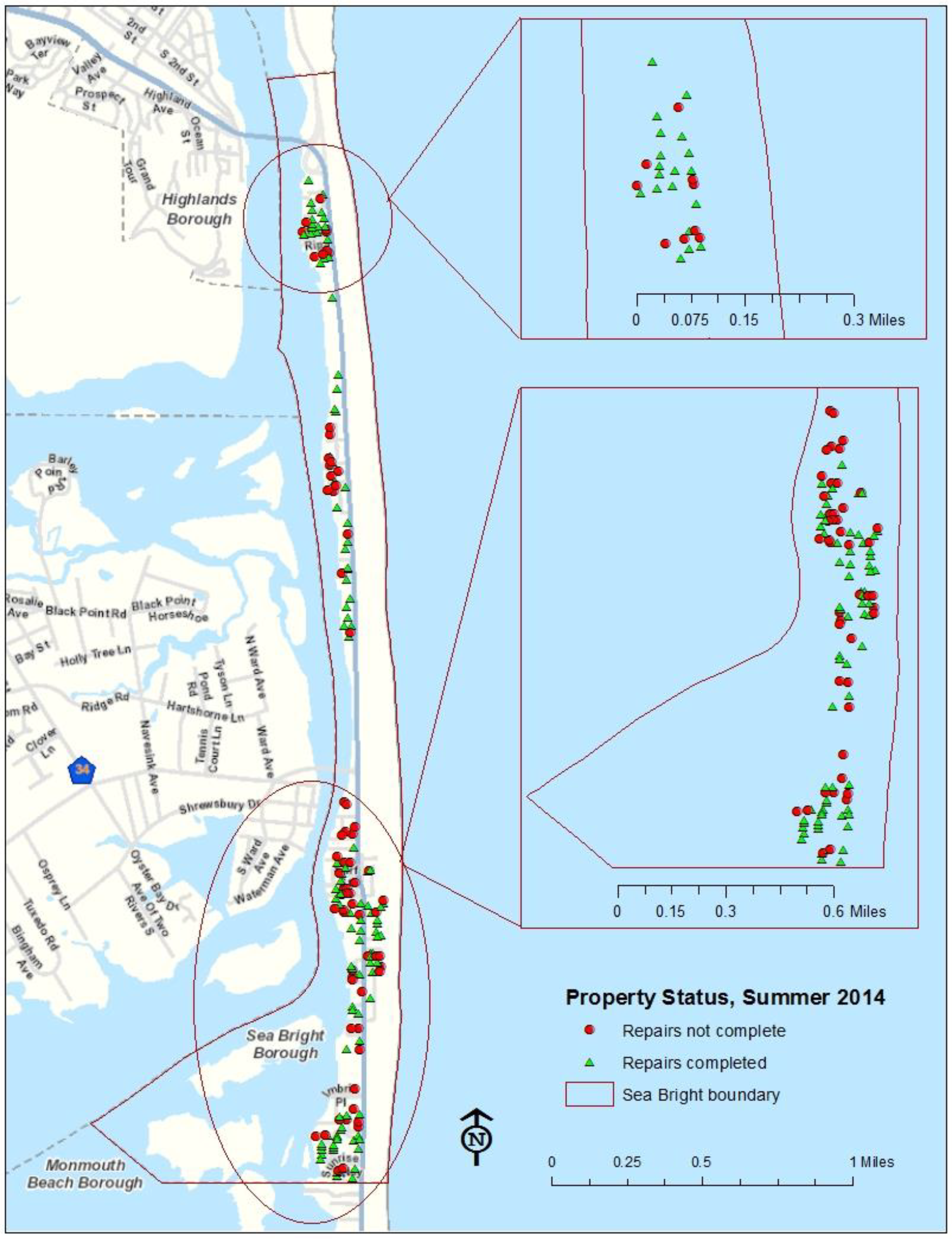 Sustainability 10 01842 g009