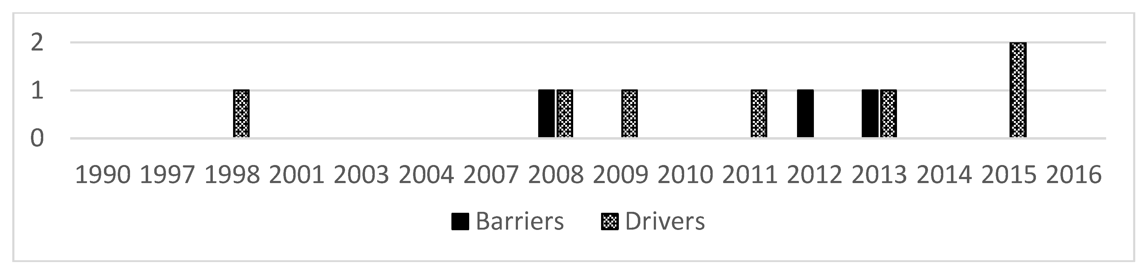Download nbs driver app Download nbs driver app