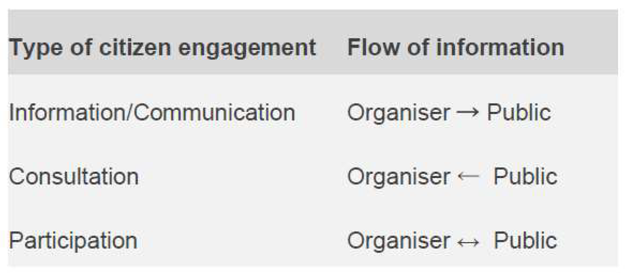 Sustainability 10 01852 g001 Sustainability 10 01852 g001