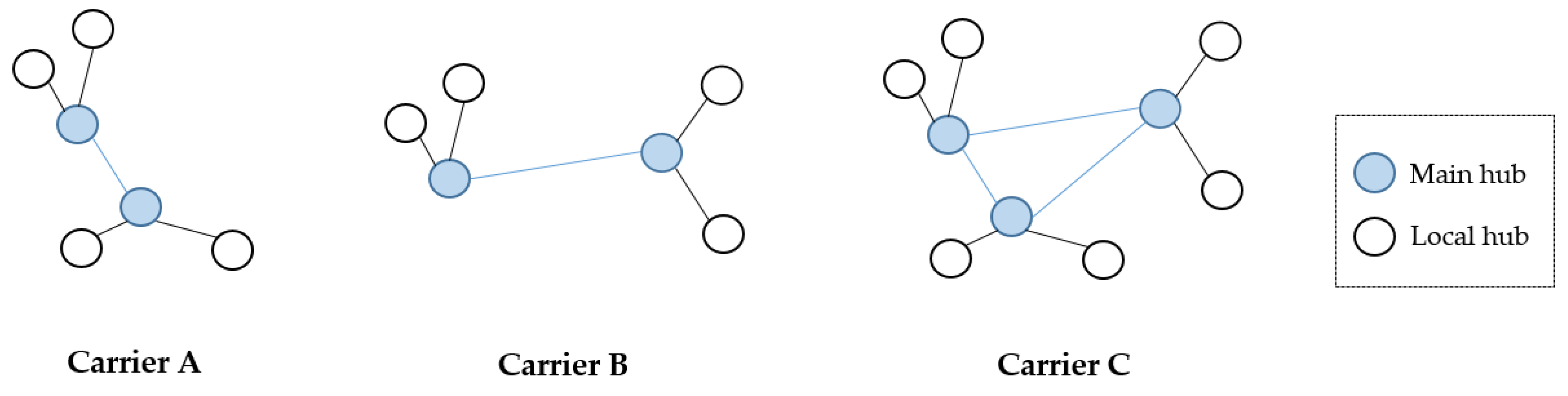 Sustainability 10 01855 g0a1