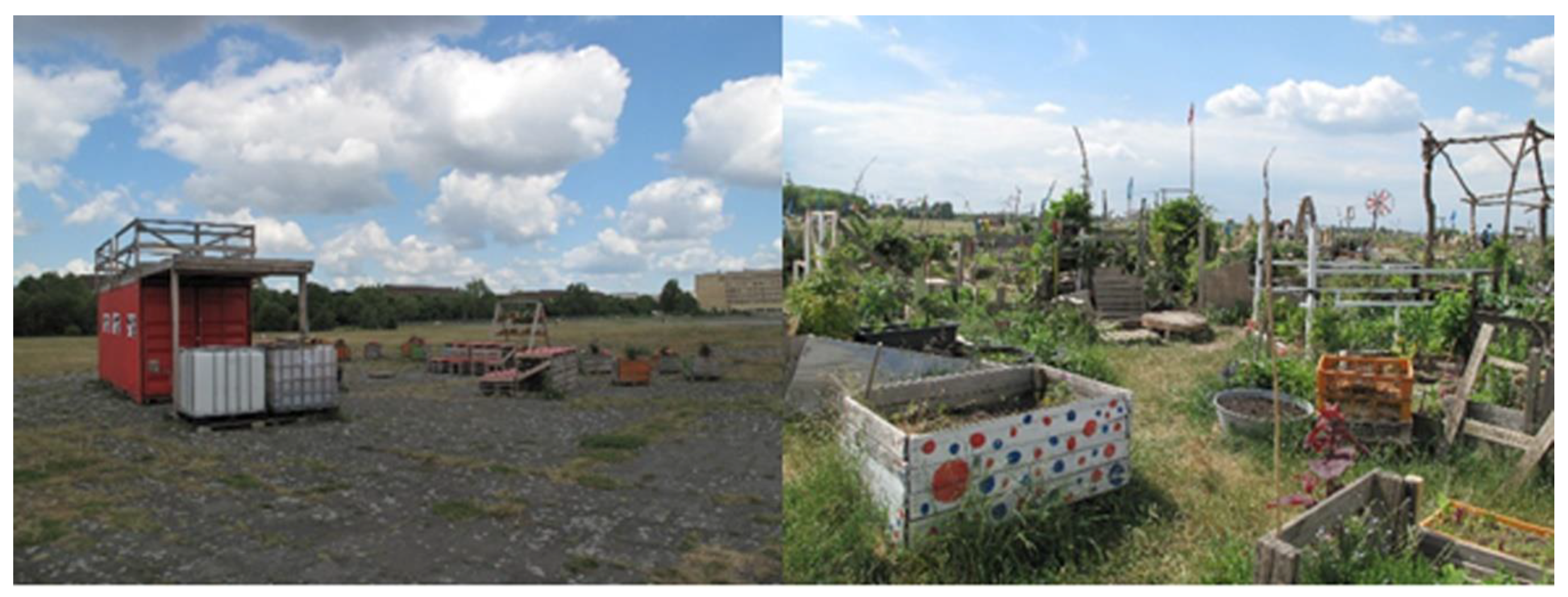 Sustainability 10 01857 g002 Sustainability 10 01857 g002