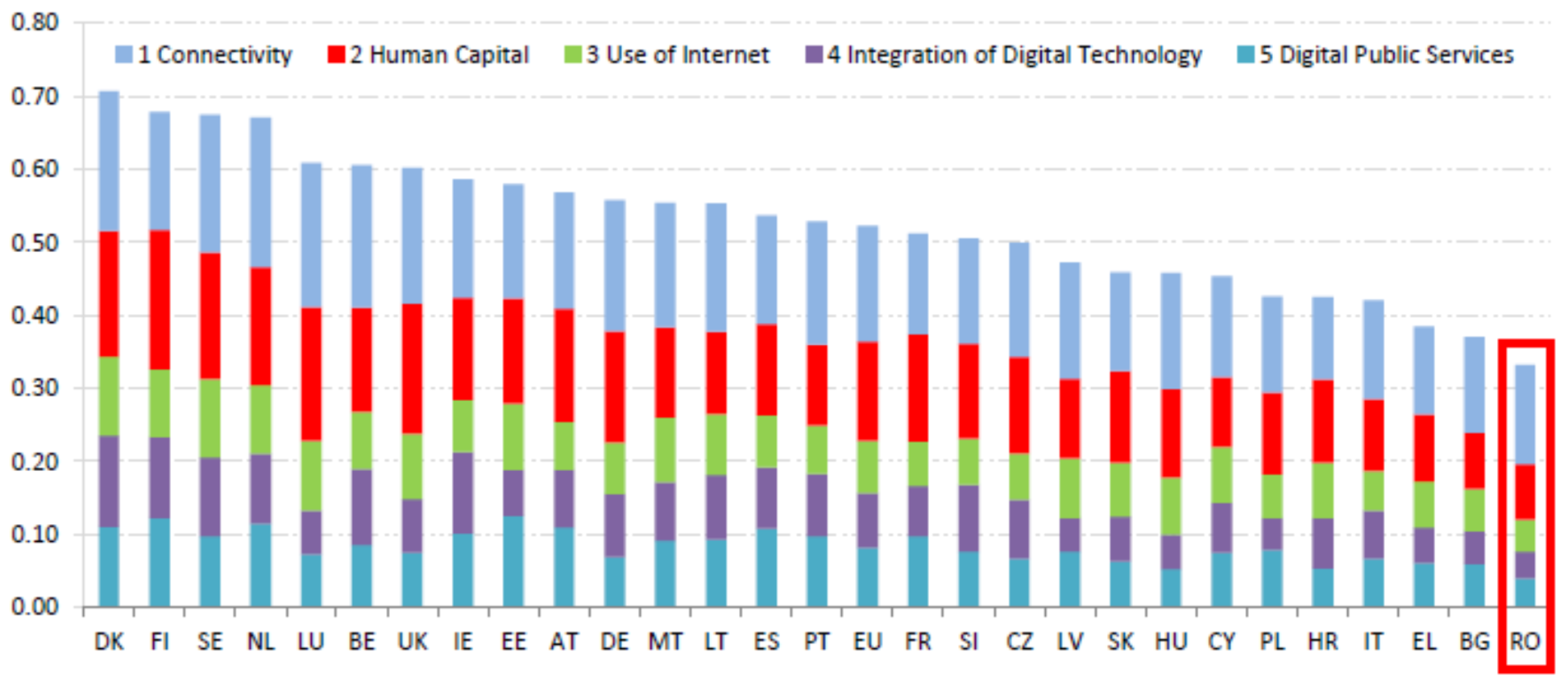 Sustainability 10 01859 g001