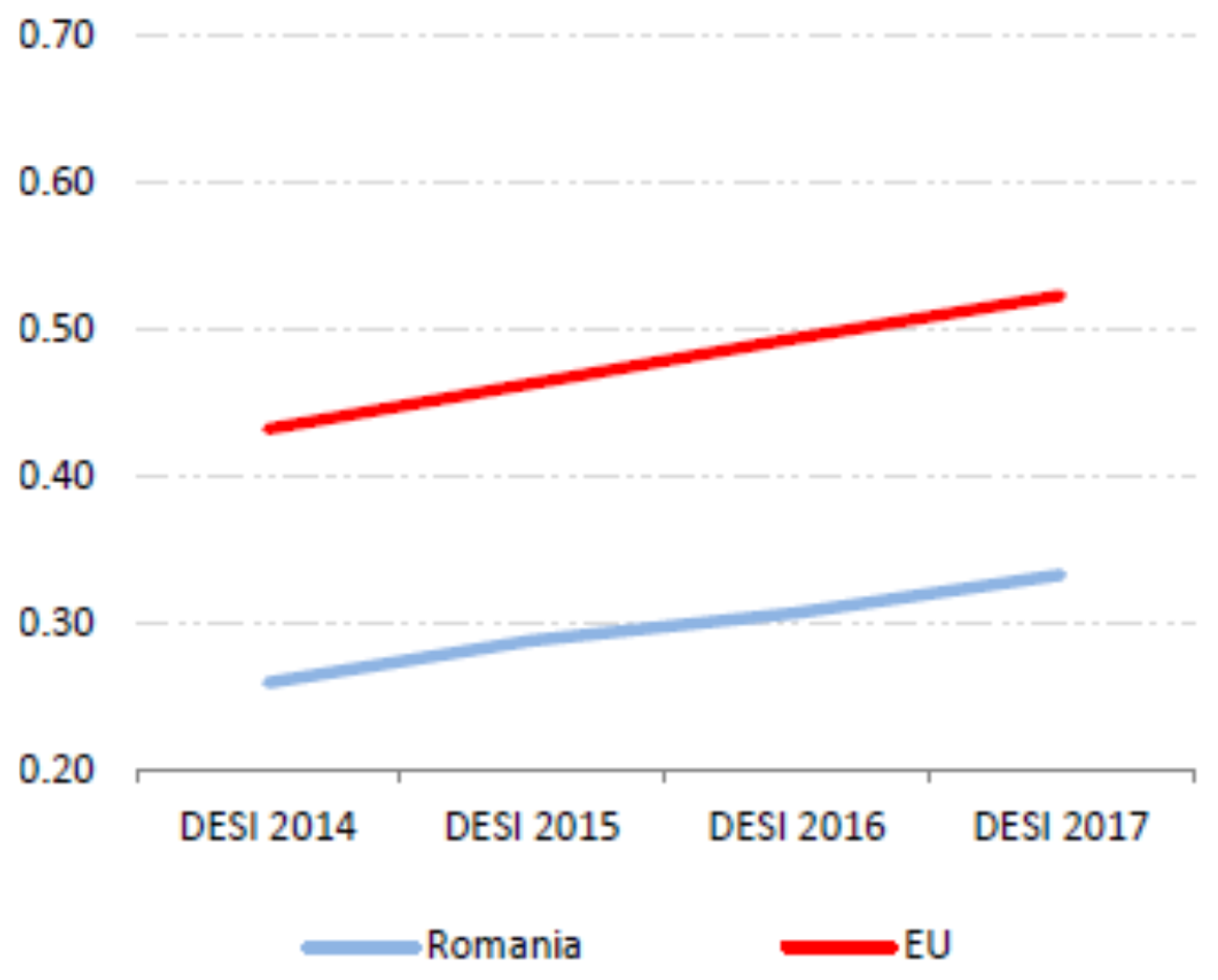 Sustainability 10 01859 g002