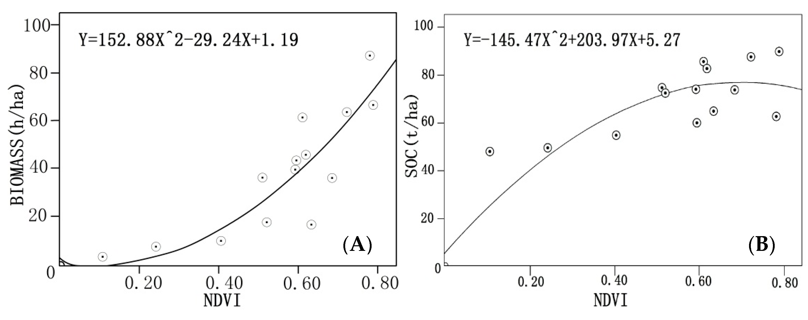 Sustainability 10 01864 g001 550