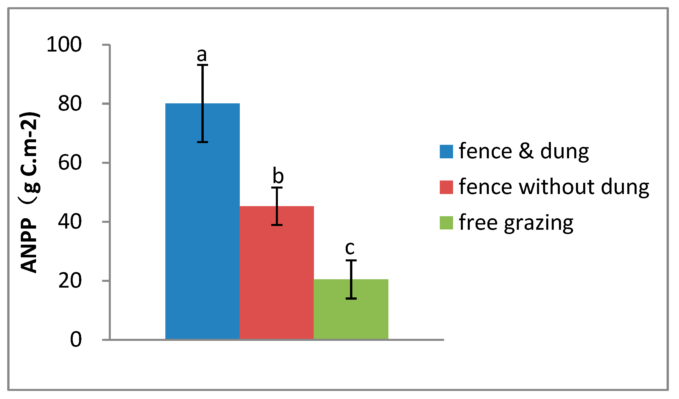 Sustainability 10 01864 g006 550