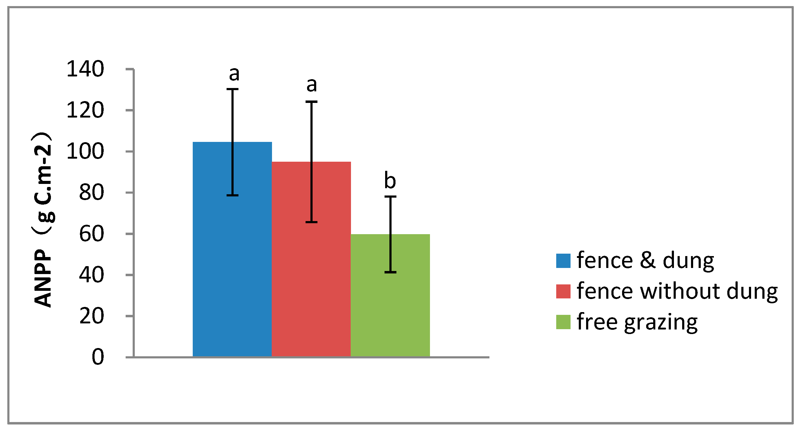 Sustainability 10 01864 g007 550