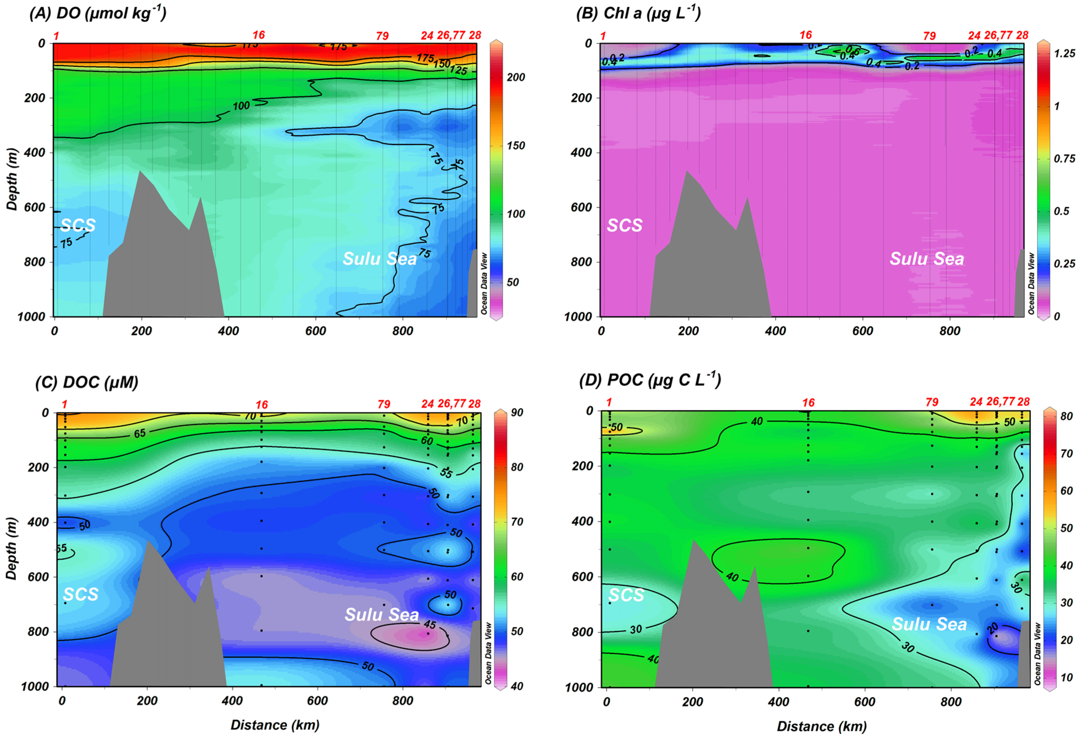 Sustainability 10 01867 g003 Sustainability 10 01867 g003