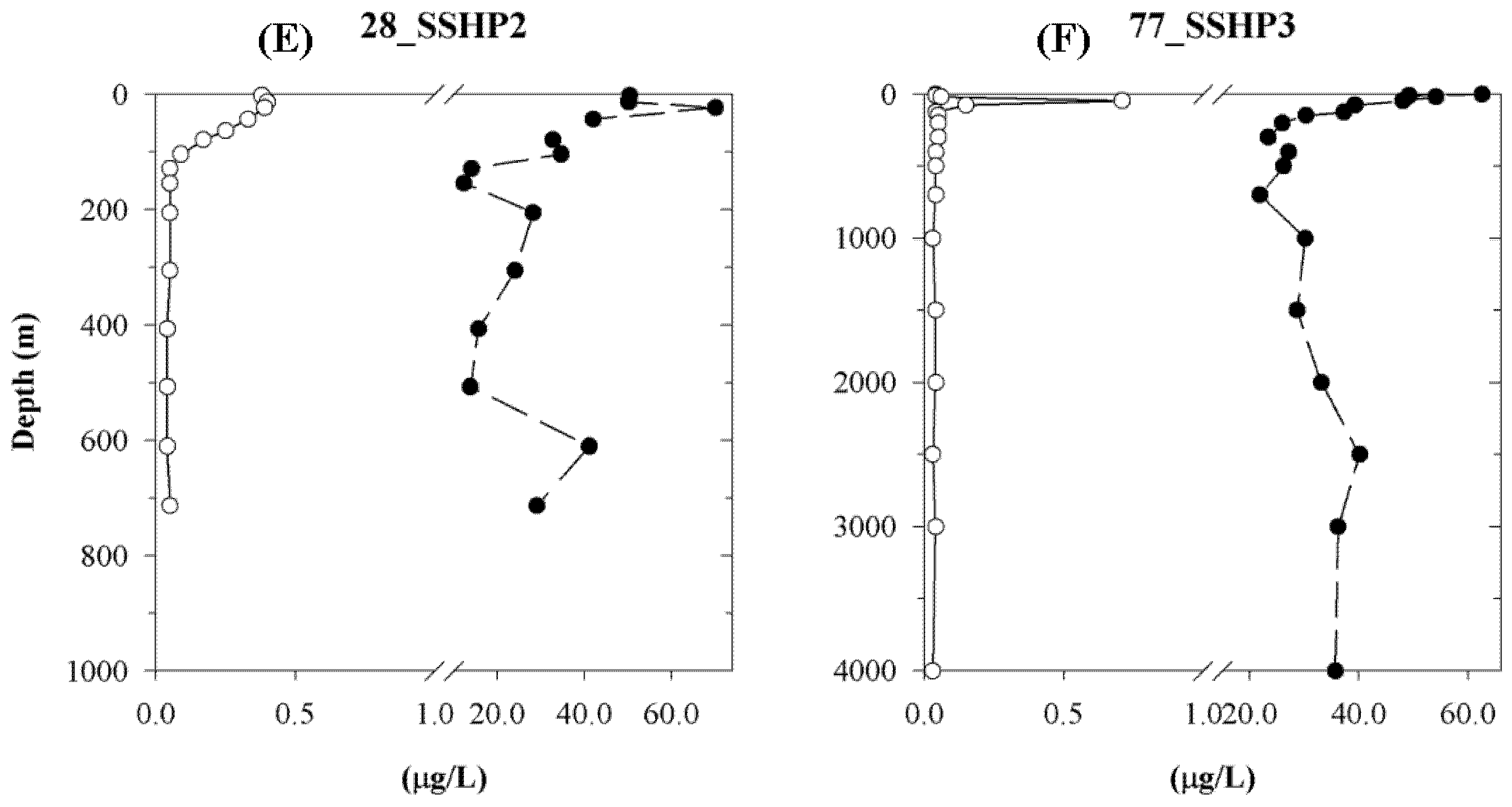 Sustainability 10 01867 g004b Sustainability 10 01867 g004b