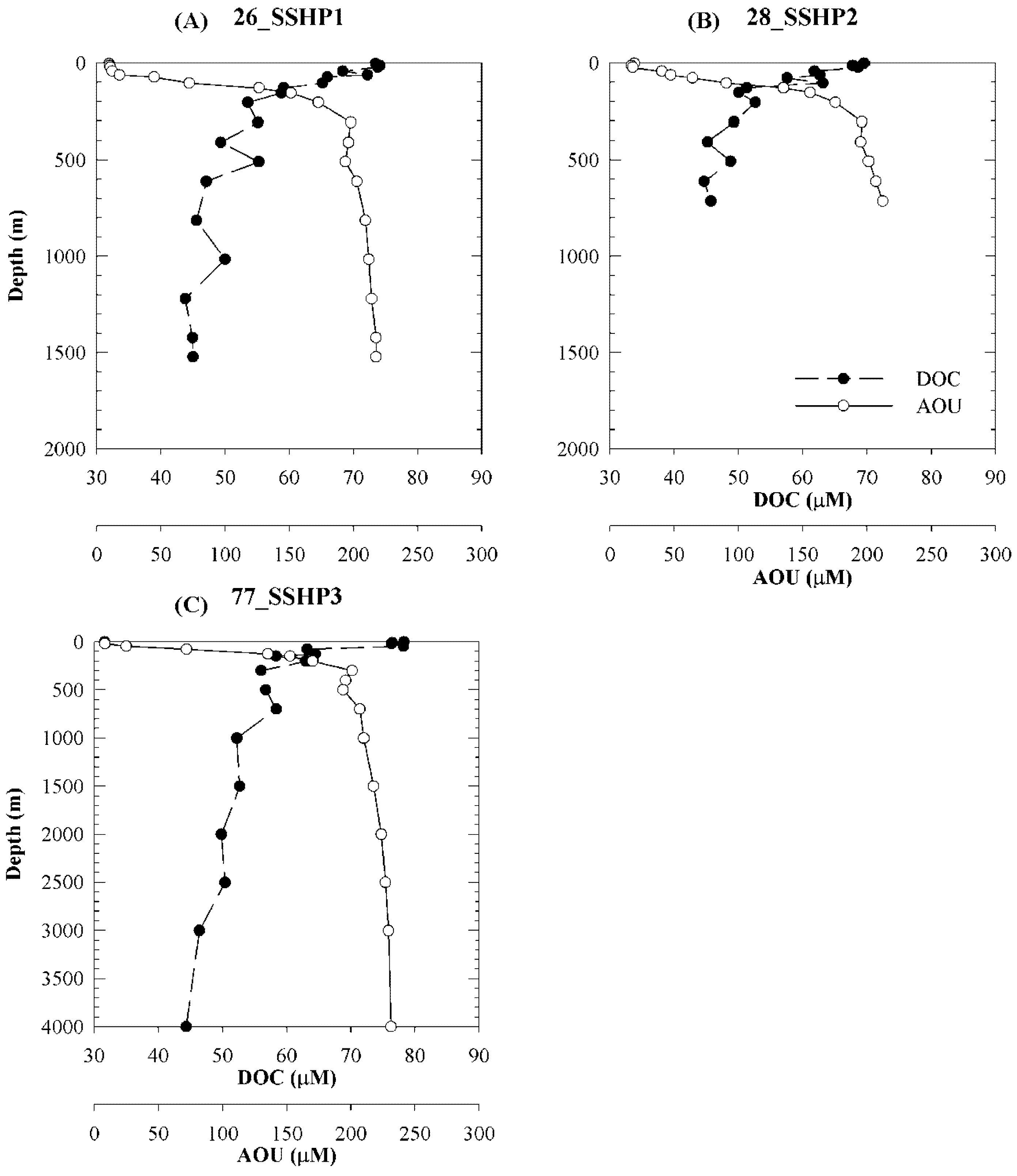 Sustainability 10 01867 g006 Sustainability 10 01867 g006