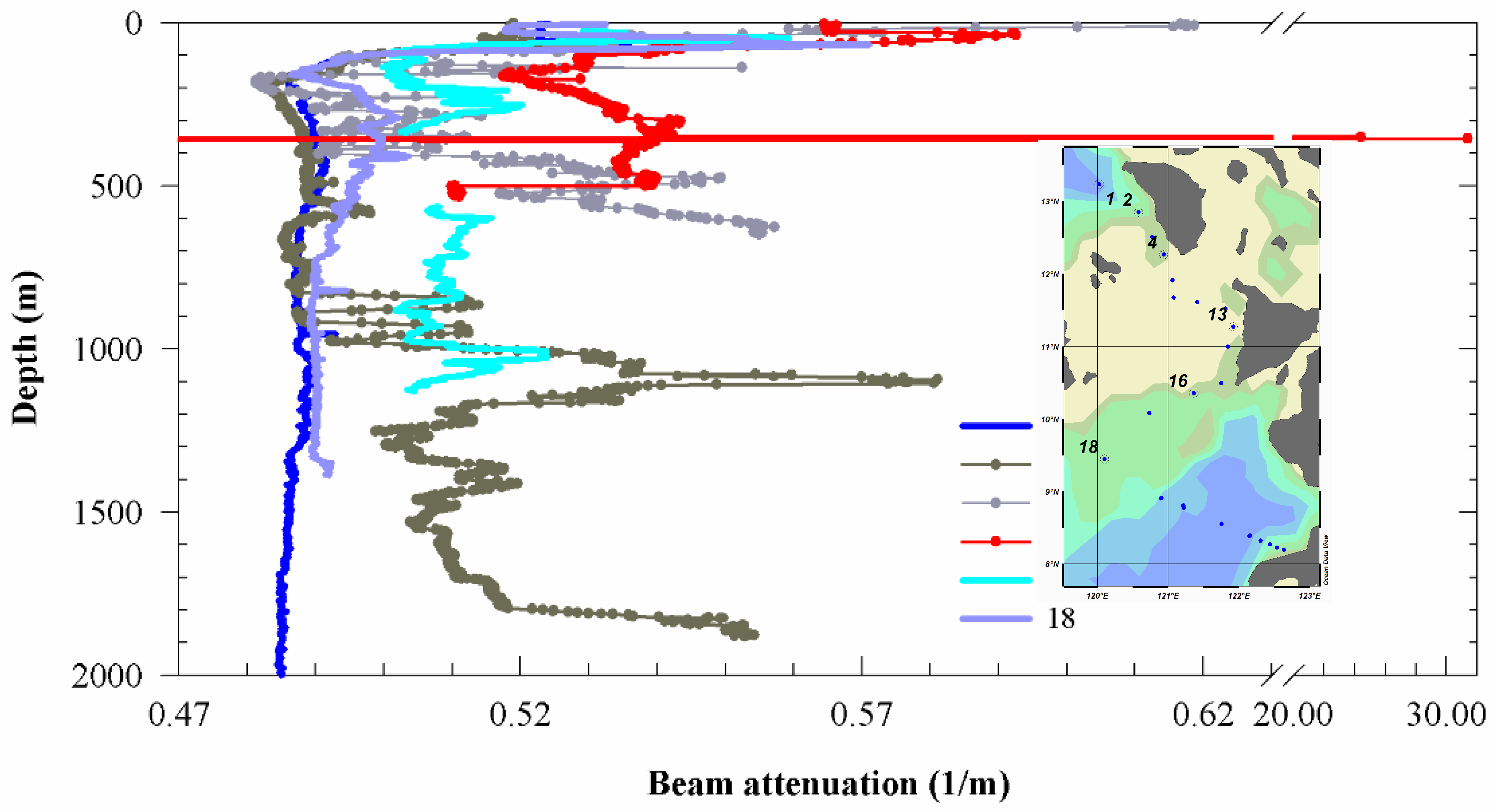 Sustainability 10 01867 g007 Sustainability 10 01867 g007