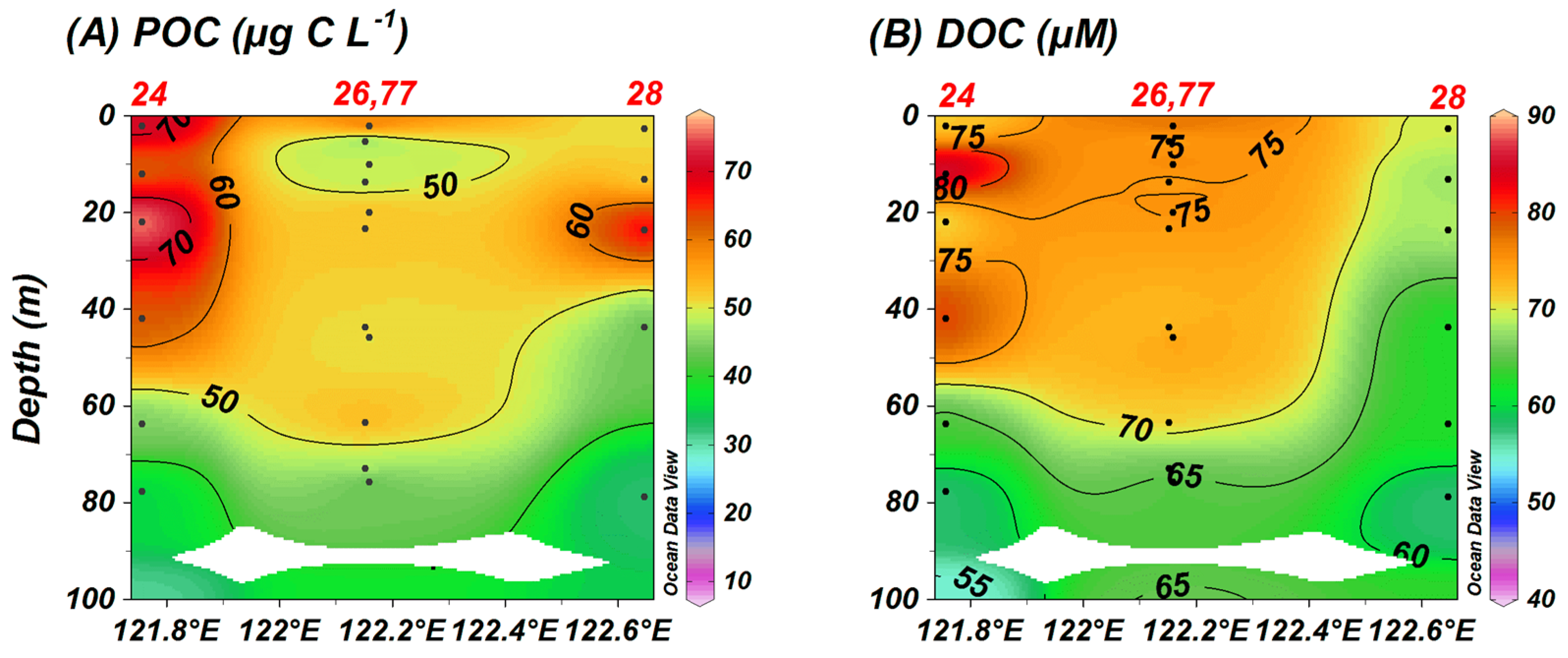 Sustainability 10 01867 g008 Sustainability 10 01867 g008