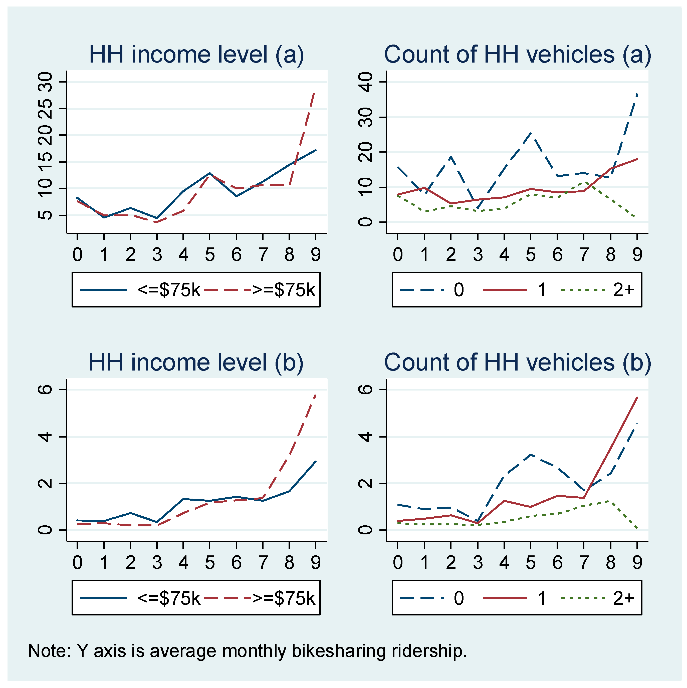 Sustainability 10 01868 g006