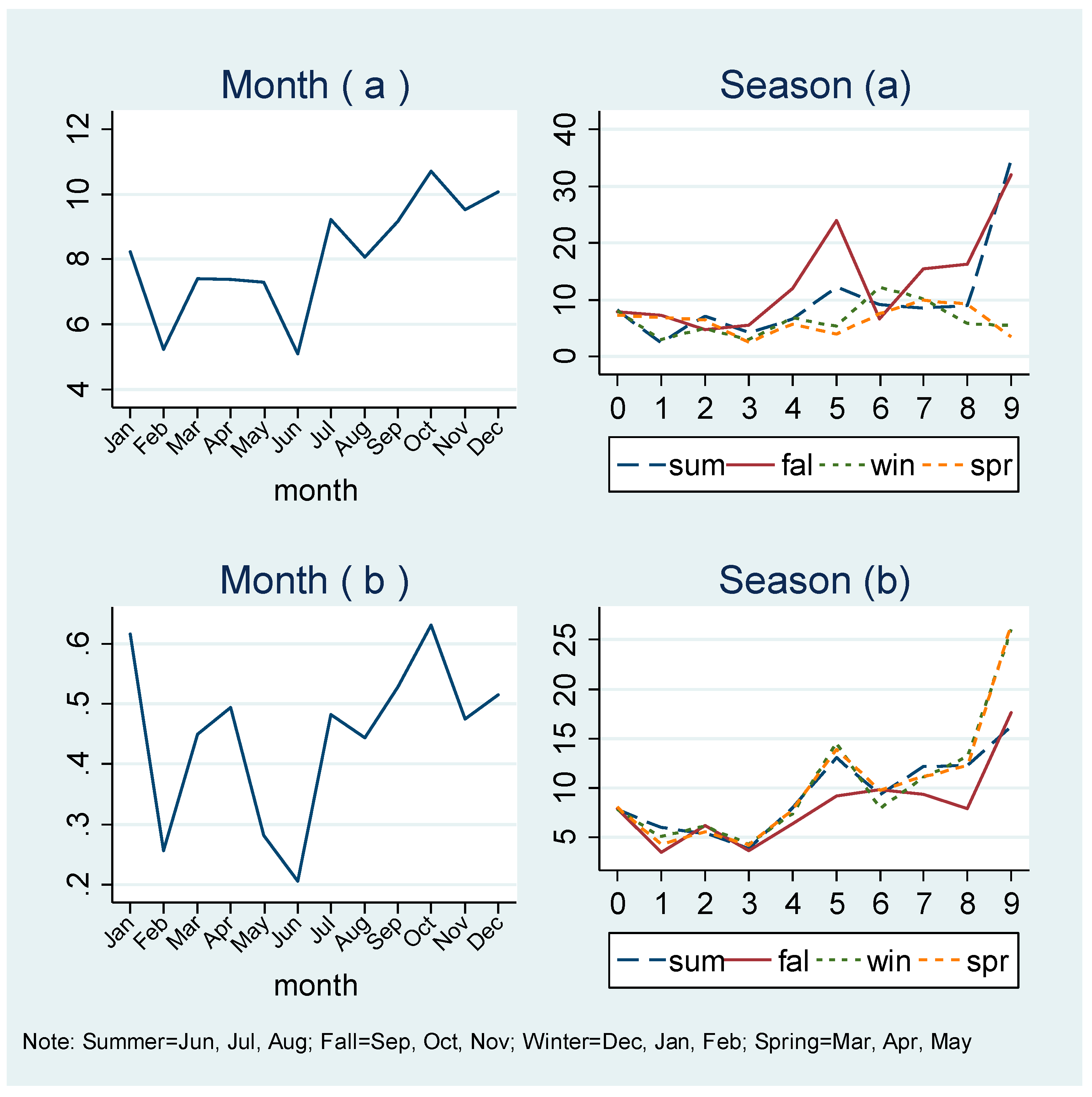 Sustainability 10 01868 g008