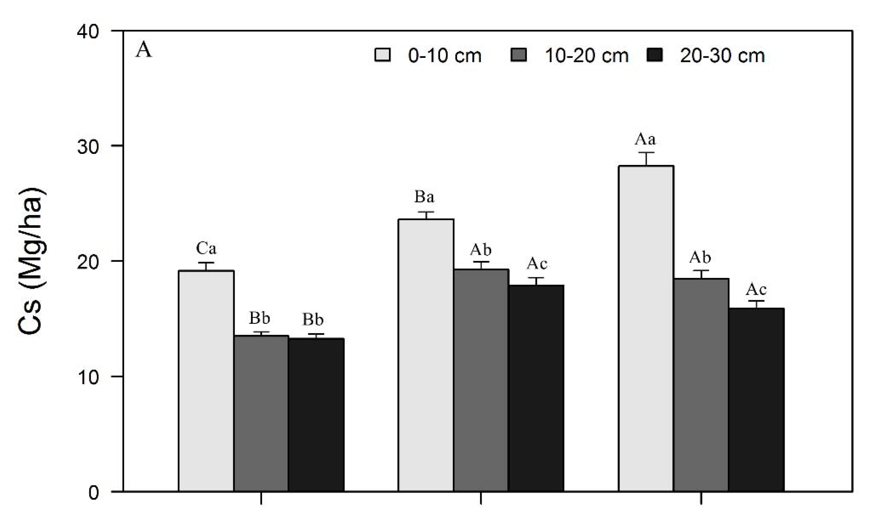 Sustainability 10 01874 g003a Sustainability 10 01874 g003a