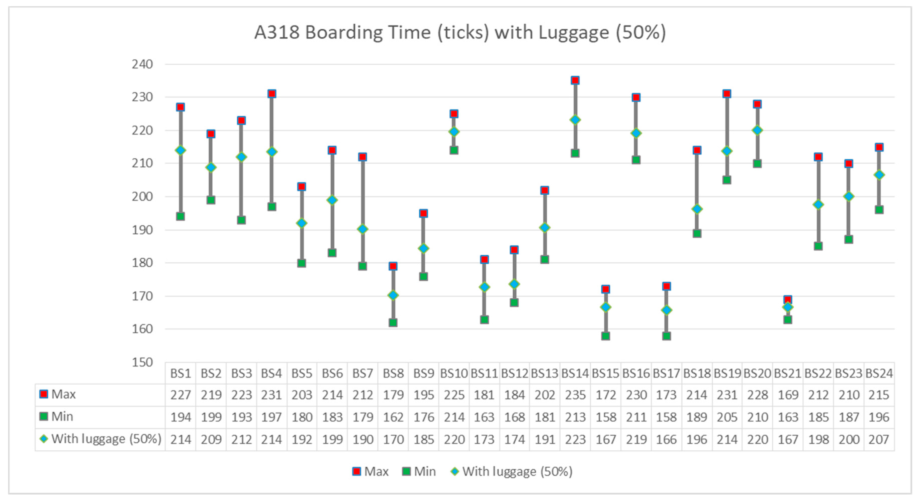 Sustainability 10 01879 g007 Sustainability 10 01879 g007