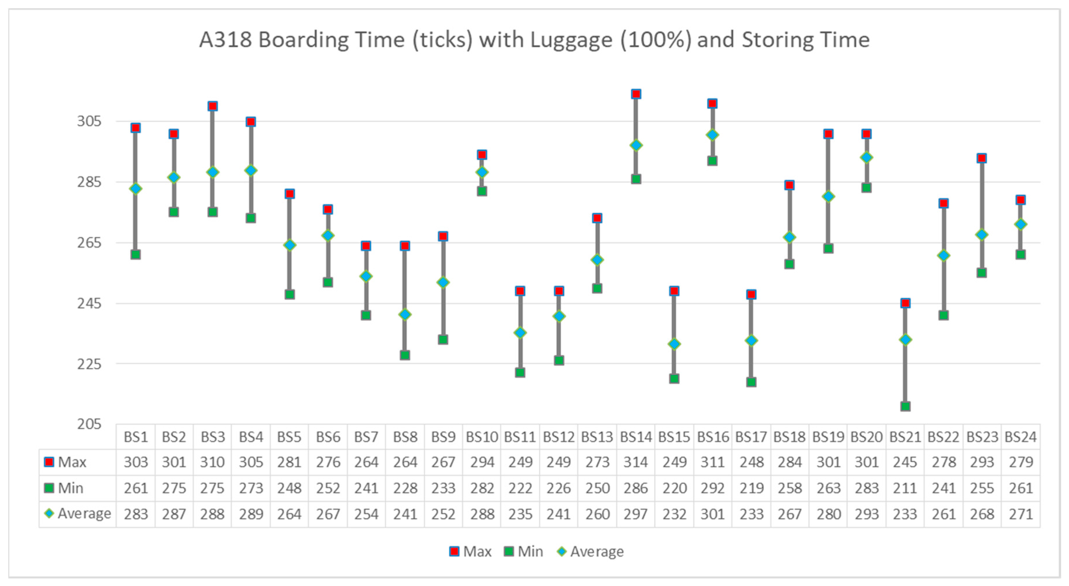 Sustainability 10 01879 g008 Sustainability 10 01879 g008