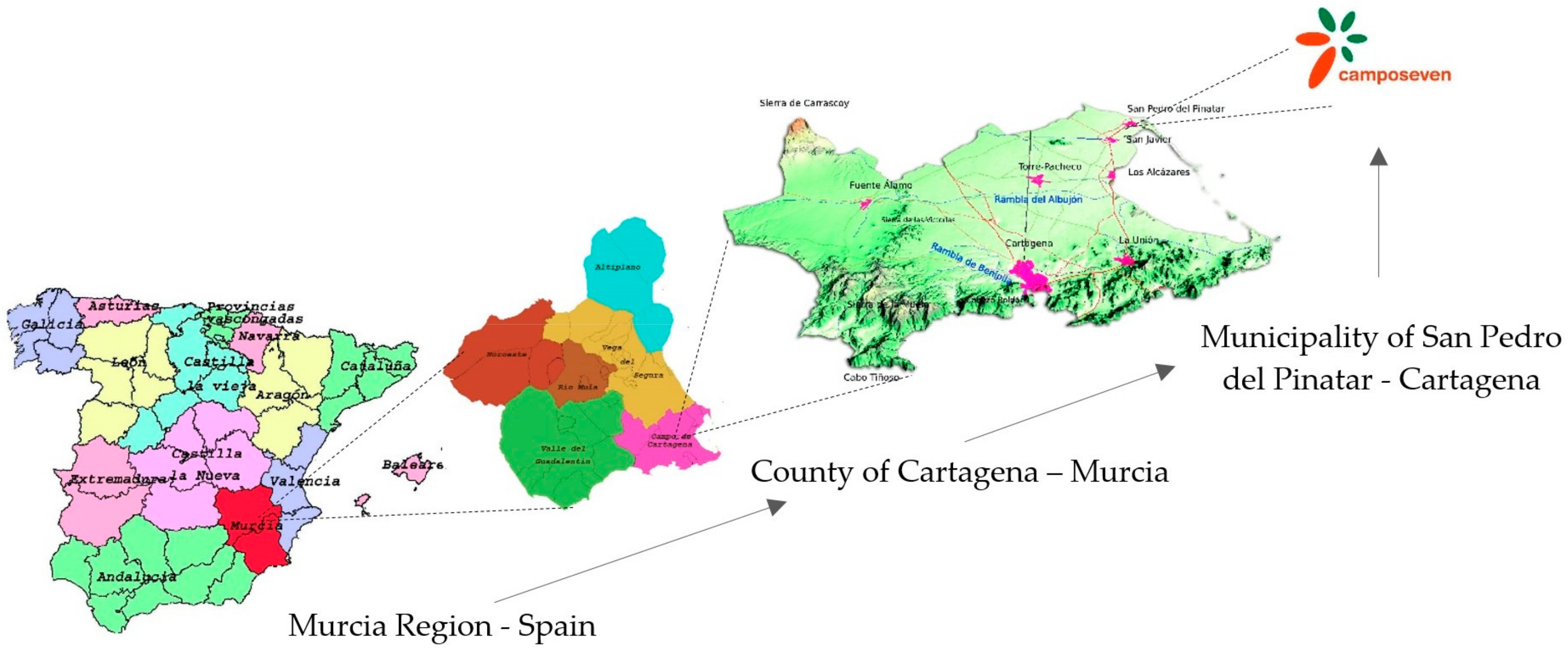 Sustainability 10 01881 g001 Sustainability 10 01881 g001