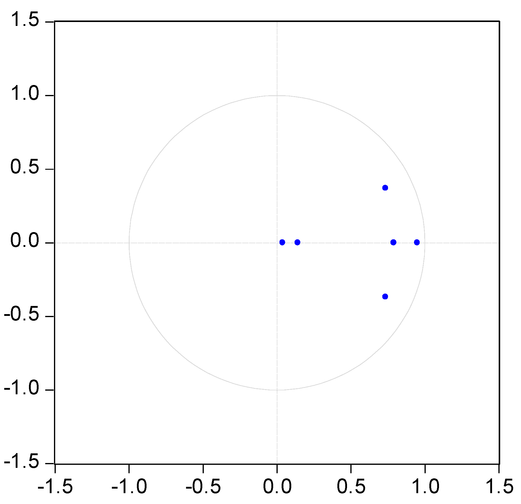 Sustainability 10 01889 g004