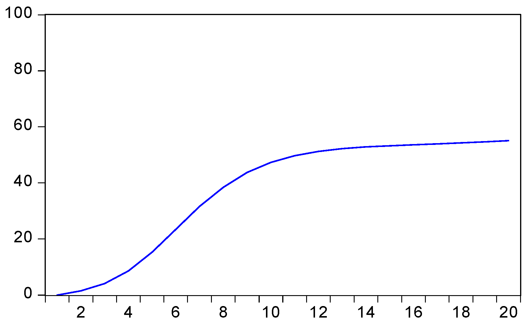 Sustainability 10 01889 g008