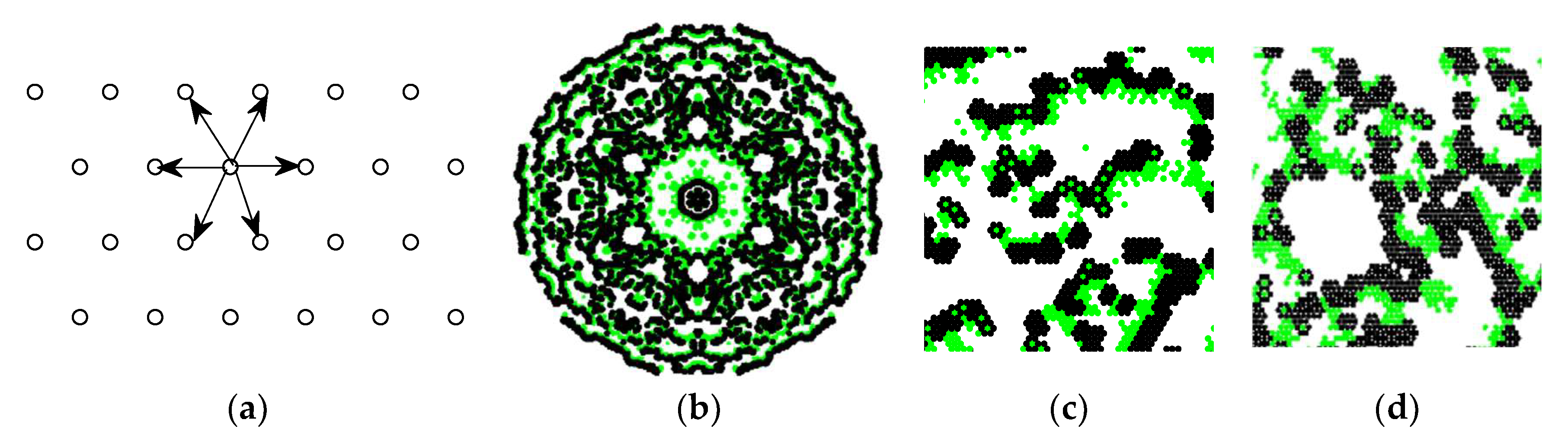 Sustainability 10 01911 g004 550