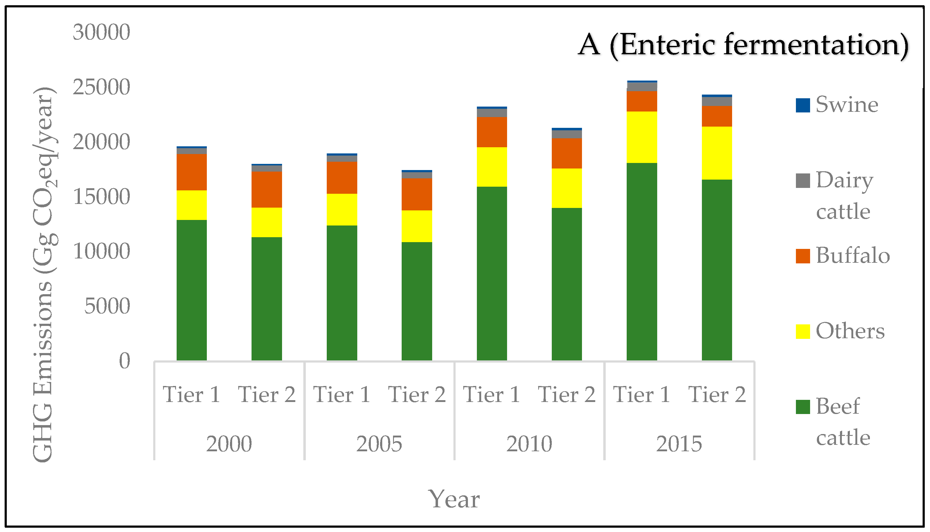Sustainability 10 01912 g001a
